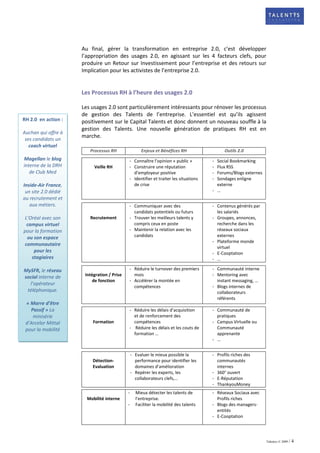 Drh20partalentyssynthese Manageriale