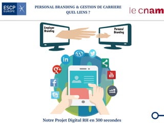 PERSONAL BRANDING & GESTION DE CARRIERE
QUEL LIENS ?
Notre Projet Digital RH en 300 secondes
 