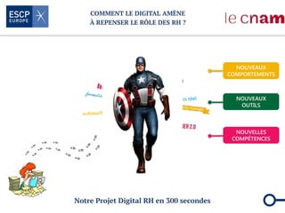 COMMENT LE DIGITAL AMÈNE
À REPENSER LE RÔLE DES RH ?
Notre Projet Digital RH en 300 secondes
NOUVEAUX
COMPORTEMENTS
NOUVEAUX
OUTILS
NOUVELLES
COMPÉTENCES
 