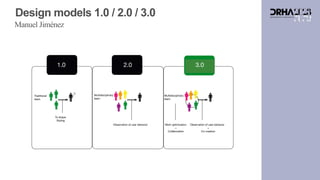 Design models 1.0 / 2.0 / 3.0
Modelo reconsiderado
de liderazgo del
“próximo diseño”
Modelo
diseño
tradicional
diseño 1.0 diseño 2.0 diseño 3.0
Proceso mágico oculto
Habilidades de salida
>dar forma
>estética Habilidades de salida
+
Observación del
comportamiento de usuario
equipo
de proyecto
tradicional
equipo
de proyecto
multidisciplinar
Habilidades de salida
+
Observación del
comportamiento de usuario
+
Co-creación
participatoria
Habilidades de salida
+
Optimización del
comportamiento
de equipo
+
Colaboración
equipo
de proyecto
multidisciplinar
Proceso exteriorizado
>Orientación adaptable
>Escala adaptable
>Proceso adaptable
Proceso exteriorizado
>Orientación del diseño de producto
>Escala de producto
>Proceso de diseño de producto
Interconexión
de herramientas
entrantes y salientes
Modelo de
diseño de producto
innovador
Manuel Jiménez
1.0 2.0 3.0
Traditional
team
To shape
Styling
Multidisciplinary
team
Observation of user behavior Work optimization
+
Collaboration
Observation of user behavior
+
Co-creation
Multidisciplinary
team
 