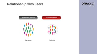 Relationship with users
Exclusive Inclusive
TRADITIONAL DESIGN CURRENT DESIGN
 