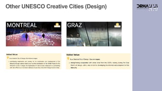 Other UNESCO Creative Cities (Design)
 