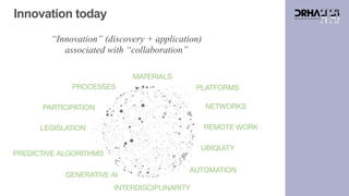 Innovation today
“Innovation” (discovery + application)
associated with “collaboration”
MATERIALS
LEGISLATION
GENERATIVE AI
PARTICIPATION
PREDICTIVE ALGORITHMS
PROCESSES
INTERDISCIPLINARITY
PLATFORMS
NETWORKS
REMOTE WORK
UBIQUITY
AUTOMATION
 