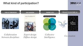 What kind of participation?
THIS IS TOMORROW
Collaboration
between disciplines
EZIO MANZINI
Expert design
Diffuse design
PIERRE LÉVY
Collective
Intelligence
PROJECT’S CULTURE 3.0
Co-creation
 