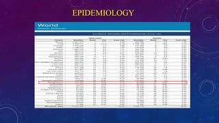 Nopsema Risk Ranking Understanding Nasopharyngeal Carcinoma: Risk Factors, Pathogenesis, and ...