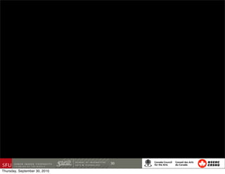 30
Thursday, September 30, 2010
 