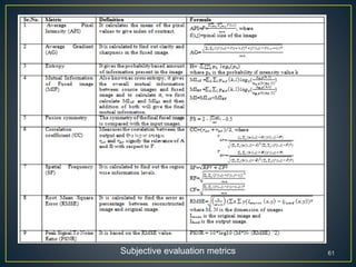 Subjective evaluation metrics
Subjective evaluation metrics 61
 