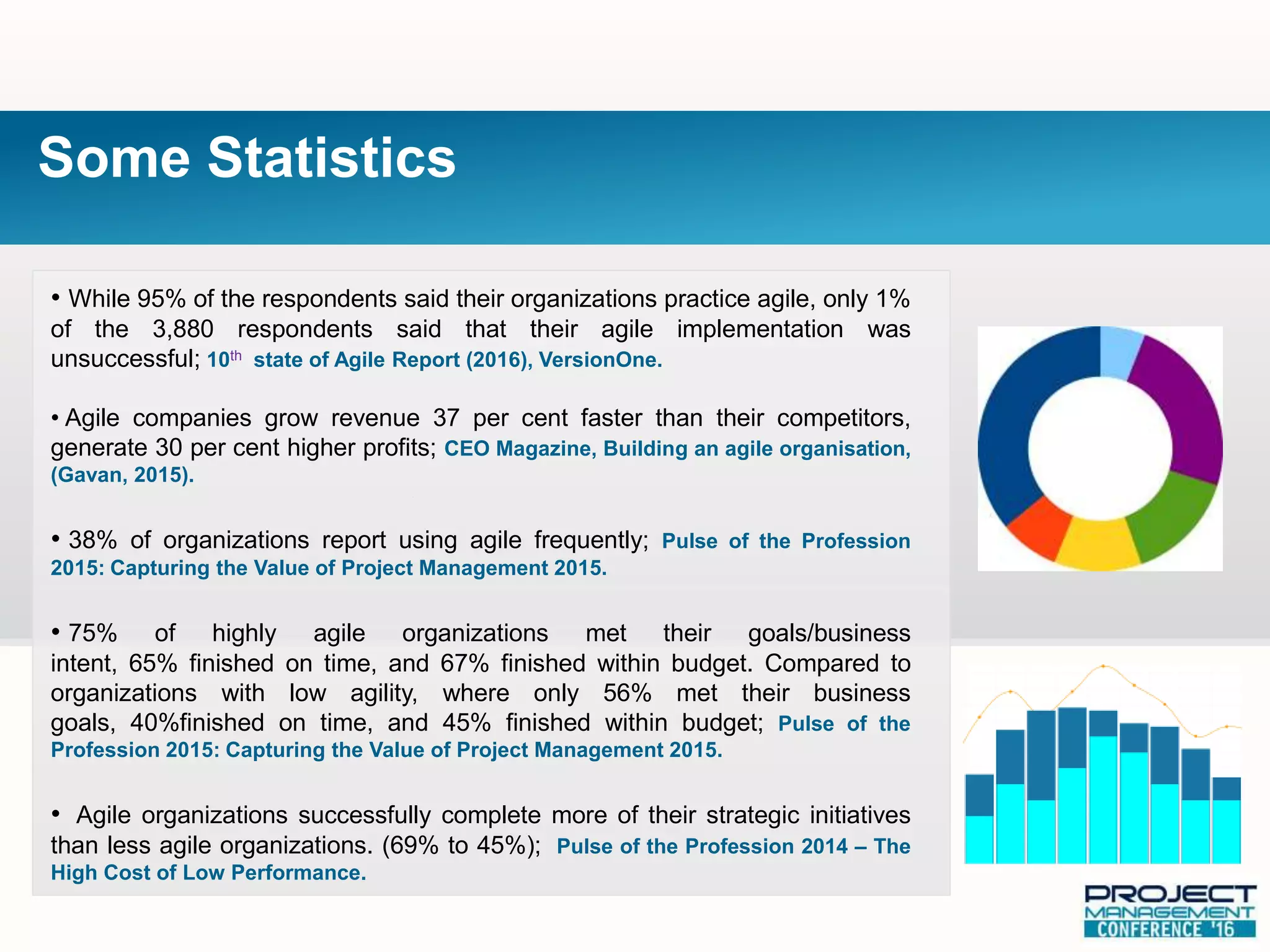 Some Statistics
• While 95% of the respondents said their organizations practice agile, only 1%
of the 3,880 respondents said that their agile implementation was
unsuccessful; 10th state of Agile Report (2016), VersionOne.
• Agile companies grow revenue 37 per cent faster than their competitors,
generate 30 per cent higher profits; CEO Magazine, Building an agile organisation,
(Gavan, 2015).
• 38% of organizations report using agile frequently; Pulse of the Profession
2015: Capturing the Value of Project Management 2015.
• 75% of highly agile organizations met their goals/business
intent, 65% finished on time, and 67% finished within budget. Compared to
organizations with low agility, where only 56% met their business
goals, 40%finished on time, and 45% finished within budget; Pulse of the
Profession 2015: Capturing the Value of Project Management 2015.
• Agile organizations successfully complete more of their strategic initiatives
than less agile organizations. (69% to 45%); Pulse of the Profession 2014 – The
High Cost of Low Performance.
 
