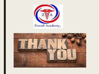 dr heba allah abozeidد حاتم البيطار زويل اكاديمي.pdf