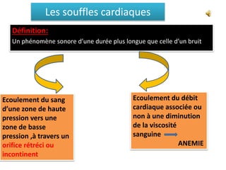 Les souffles cardiaques
Définition:
Un phénomène sonore d’une durée plus longue que celle d’un bruit
Ecoulement du sang
d’une zone de haute
pression vers une
zone de basse
pression ,à travers un
orifice rétréci ou
incontinent
Ecoulement du débit
cardiaque associée ou
non à une diminution
de la viscosité
sanguine
ANEMIE
 