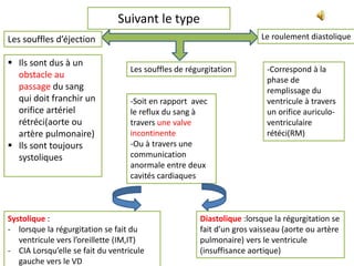 Suivant le type
Les souffles d’éjection Le roulement diastolique
 Ils sont dus à un
obstacle au
passage du sang
qui doit franchir un
orifice artériel
rétréci(aorte ou
artère pulmonaire)
 Ils sont toujours
systoliques
-Correspond à la
phase de
remplissage du
ventricule à travers
un orifice auriculo-
ventriculaire
rétéci(RM)
Les souffles de régurgitation
-Soit en rapport avec
le reflux du sang à
travers une valve
incontinente
-Ou à travers une
communication
anormale entre deux
cavités cardiaques
Systolique :
- lorsque la régurgitation se fait du
ventricule vers l’oreillette (IM,IT)
- CIA Lorsqu’elle se fait du ventricule
gauche vers le VD
Diastolique :lorsque la régurgitation se
fait d’un gros vaisseau (aorte ou artère
pulmonaire) vers le ventricule
(insuffisance aortique)
 