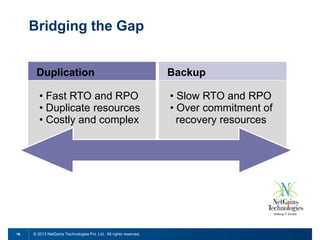 Bridging the Gap
Duplication
• Fast RTO and RPO
• Duplicate resources
• Costly and complex

16

Backup
• Slow RTO and RPO
• Over commitment of
recovery resources

© 2013 NetGains Technologies Pvt. Ltd. All rights reserved.

 