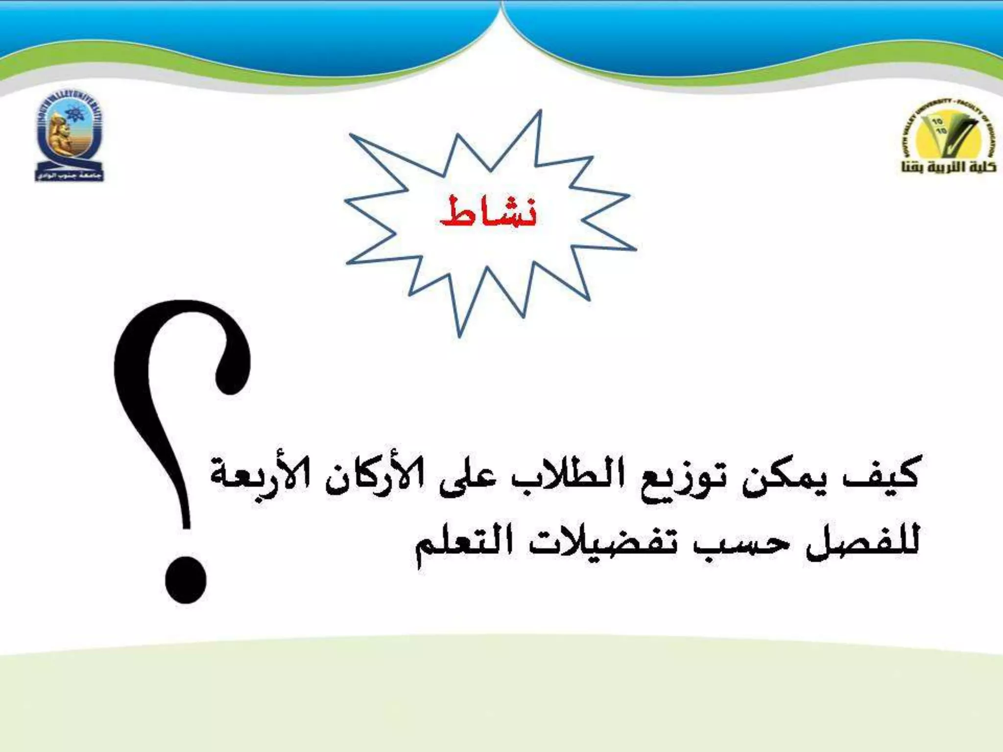 استراتيجيات التدريس للمجموعات  الكبيرة والصغيرة 