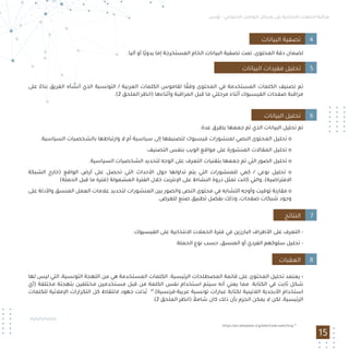 ‫ﺗﻮﻧﺲ‬ - ‫اﻻﺟﺘﻤﺎﻋﻲ‬ ‫اﻟﺘﻮاﺻﻞ‬ ‫وﺳﺎﺋﻞ‬ ‫ﻋﻠﻰ‬ ‫اﻻﻧﺘﺨﺎﺑﻴﺔ‬ ‫اﻟﺤﻤﻼت‬ ‫ﻣﺮاﻗﺒﺔ‬
15
.‫آﻟﻴﺎ‬ ‫أو‬ ‫ًﺎ‬‫ﻳ‬‫ﻳﺪو‬ ‫إﻣﺎ‬ ‫اﻟﻤﺴﺘﺨﺮﺟﺔ‬ ‫اﻟﺨﺎم‬ ‫اﻟﺒﻴﺎﻧﺎت‬ ‫ﺗﺼﻔﻴﺔ‬ ‫ﺗﻤﺖ‬ ،‫اﻟﻤﺤﺘﻮى‬ ‫دﻗﺔ‬ ‫ﻟﻀﻤﺎن‬
‫ﻋﻠﻰ‬ ً‫ﺑﻨﺎء‬ ‫اﻟﻔﺮﻳﻖ‬ ‫أﻧﺸﺄه‬ ‫اﻟﺬي‬ ‫اﻟﺘﻮﻧﺴﻴﺔ‬ / ‫اﻟﻌﺮﺑﻴﺔ‬ ‫اﻟﻜﻠﻤﺎت‬ ‫ﻟﻘﺎﻣﻮس‬ ‫ﺎ‬ ً‫وﻓﻘ‬ ‫اﻟﻤﺤﺘﻮى‬ ‫ﻓﻲ‬ ‫اﻟﻤﺴﺘﺨﺪﻣﺔ‬ ‫اﻟﻜﻠﻤﺎت‬ ‫ﺗﺼﻨﻴﻒ‬ ‫ﺗﻢ‬
.(2 ‫اﻟﻤﻠﺤﻖ‬ ‫)اﻧﻈﺮ‬ ‫وأﺛﻨﺎءﻫﺎ‬ ‫اﻟﻤﺮاﻗﺒﺔ‬ ‫ﻗﺒﻞ‬ ‫ﻣﺎ‬ ‫ﻣﺮﺣﻠﺘﻲ‬ ‫أﺛﻨﺎء‬ ‫اﻟﻔﻴﺴﺒﻮك‬ ‫ﺻﻔﺤﺎت‬ ‫ﻣﺮاﻗﺒﺔ‬
:‫ﻋﺪة‬ ‫ﺑﻄﺮق‬ ‫ﺟﻤﻌﻬﺎ‬ ‫ﺗﻢ‬ ‫اﻟﺬي‬ ‫اﻟﺒﻴﺎﻧﺎت‬ ‫ﺗﺤﻠﻴﻞ‬ ‫ﺗﻢ‬
.‫اﻟﺴﻴﺎﺳﻴﺔ‬ ‫ﺑﺎﻟﺸﺨﺼﻴﺎت‬ ‫وارﺗﺒﺎﻃﻬﺎ‬ ‫ﻻ‬ ‫أم‬ ‫ﺳﻴﺎﺳﻴﺔ‬ ‫إﻟﻰ‬ ‫ﻟﺘﺼﻨﻴﻔﻬﺎ‬ ‫ﻓﻴﺴﺒﻮك‬ ‫ﻟﻤﻨﺸﻮرات‬ ‫اﻟﻨﺼﻲ‬ ‫اﻟﻤﺤﺘﻮى‬ ‫ﺗﺤﻠﻴﻞ‬ o
.‫اﻟﺘﺼﻨﻴﻒ‬ ‫ﺑﻨﻔﺲ‬ ‫اﻟﻮﻳﺐ‬ ‫ﻣﻮاﻗﻊ‬ ‫ﻋﻠﻰ‬ ‫اﻟﻤﻨﺸﻮرة‬ ‫اﻟﻤﻘﺎﻻت‬ ‫ﺗﺤﻠﻴﻞ‬ o
.‫اﻟﺴﻴﺎﺳﻴﺔ‬ ‫اﻟﺸﺨﺼﻴﺎت‬ ‫ﻟﺘﺤﺪﻳﺪ‬ ‫اﻟﻮﺟﻪ‬ ‫ﻋﻠﻰ‬ ‫اﻟﺘﻌﺮف‬ ‫ﺑﺘﻘﻨﻴﺎت‬ ‫ﺟﻤﻌﻬﺎ‬ ‫ﺗﻢ‬ ‫اﻟﺘﻲ‬ ‫اﻟﺼﻮر‬ ‫ﺗﺤﻠﻴﻞ‬ o
‫اﻟﺸﺒﻜﺔ‬ ‫)ﺧﺎرج‬ ‫اﻟﻮاﻗﻊ‬ ‫أرض‬ ‫ﻋﻠﻰ‬ ‫ﺗﺤﺼﻞ‬ ‫اﻟﺘﻲ‬ ‫اﻷﺣﺪاث‬ ‫ﺣﻮل‬ ‫ﺗﺪاوﻟﻬﺎ‬ ‫ﻳﺘﻢ‬ ‫اﻟﺘﻲ‬ ‫ﻟﻠﻤﻨﺸﻮرات‬ ‫ﻛﻤﻲ‬ / ‫ﻧﻮﻋﻲ‬ ‫ﺗﺤﻠﻴﻞ‬ o
(‫اﻟﺤﻤﻠﺔ‬ ‫ﻗﺒﻞ‬ ‫ﻣﺎ‬ ‫)ﻓﺘﺮة‬ ‫اﻟﻤﺸﻤﻮﻟﺔ‬ ‫اﻟﻔﺘﺮة‬ ‫ﺧﻼل‬ ‫اﻹﻧﺘﺮﻧﺖ‬ ‫ﻋﻠﻰ‬ ‫اﻟﻨﺸﺎط‬ ‫ذروة‬ ‫ﺗﻤﺜﻞ‬ ‫ﻛﺎﻧﺖ‬ ‫واﻟﺘﻲ‬ ،(‫اﻻﻓﺘﺮاﺿﻴﺔ‬
‫ﻋﻠﻰ‬ ‫واﻷدﻟﺔ‬ ‫اﻟﻤﻨﺴﻖ‬ ‫اﻟﻌﻤﻞ‬ ‫ﻋﻼﻣﺎت‬ ‫ﻟﺘﺤﺪﻳﺪ‬ ‫اﻟﻤﻨﺸﻮرات‬ ‫ﺑﻴﻦ‬ ‫واﻟﺼﻮر‬ ‫اﻟﻨﺺ‬ ‫ﻣﺤﺘﻮى‬ ‫ﻓﻲ‬ ‫اﻟﺘﺸﺎﺑﻪ‬ ‫وأوﺟﻪ‬ ‫ﺗﻮﻗﻴﺖ‬ ‫ﻣﻘﺎرﻧﺔ‬ o
.‫ﻟﻠﻐﺮض‬ ‫ﺻﻨﻊ‬ ‫ﺗﻄﺒﻴﻖ‬ ‫ﺑﻔﻀﻞ‬ ‫وذﻟﻚ‬ ،‫ﺻﻔﺤﺎت‬ ‫ﺷﺒﻜﺎت‬ ‫وﺟﻮد‬
.‫اﻟﻔﻴﺴﺒﻮك‬ ‫ﻋﻠﻰ‬ ‫اﻻﻧﺘﺨﺎﺑﻴﺔ‬ ‫اﻟﺤﻤﻼت‬ ‫ﻓﺘﺮة‬ ‫ﻓﻲ‬ ‫اﻟﺒﺎرزﻳﻦ‬ ‫اﻷﻃﺮاف‬ ‫ﻋﻠﻰ‬ ‫اﻟﺘﻌﺮف‬ -
.‫اﻟﺤﻤﻠﺔ‬ ‫ﻧﻮع‬ ‫ﺣﺴﺐ‬ ،‫اﻟﻤﻨﺴﻖ‬ ‫أو‬ ‫اﻟﻔﺮدي‬ ‫ﺳﻠﻮﻛﻬﻢ‬ ‫ﺗﺤﻠﻴﻞ‬ -
‫ﻟﻬﺎ‬ ‫ﻟﻴﺲ‬ ‫اﻟﺘﻲ‬ ،‫اﻟﺘﻮﻧﺴﻴﺔ‬ ‫اﻟﻠﻬﺠﺔ‬ ‫ﻣﻦ‬ ‫ﻫﻲ‬ ‫اﻟﻤﺴﺘﺨﺪﻣﺔ‬ ‫اﻟﻜﻠﻤﺎت‬ .‫اﻟﺮﺋﻴﺴﻴﺔ‬ ‫اﻟﻤﺼﻄﻠﺤﺎت‬ ‫ﻗﺎﺋﻤﺔ‬ ‫ﻋﻠﻰ‬ ‫اﻟﻤﺤﺘﻮى‬ ‫ﺗﺤﻠﻴﻞ‬ ‫ﻳﻌﺘﻤﺪ‬ •
‫)أي‬ ‫ﻣﺨﺘﻠﻔﺔ‬ ‫ﺑﺘﻬﺠﺌﺔ‬ ‫ﻣﺨﺘﻠﻔﻴﻦ‬ ‫ﻣﺴﺘﺨﺪﻣﻴﻦ‬ ‫ﻗﺒﻞ‬ ‫ﻣﻦ‬ ‫اﻟﻜﻠﻤﺔ‬ ‫ﻧﻔﺲ‬ ‫اﺳﺘﺨﺪام‬ ‫ﺳﻴﺘﻢ‬ ‫أﻧﻪ‬ ‫ﻳﻌﻨﻲ‬ ‫ﻣﻤﺎ‬ .‫اﻟﻜﺘﺎﺑﺔ‬ ‫ﻓﻲ‬ ‫ﺛﺎﺑﺖ‬ ‫ﺷﻜﻞ‬
‫ﻟﻠﻜﻠﻤﺎت‬ ‫اﻹﻣﻼﺋﻴﺔ‬ ‫اﻟﺘﻜﺮارات‬ ‫ﻛﻞ‬ ‫ﻻﻟﺘﻘﺎط‬ ‫ﺟﻬﻮد‬ ‫ُﺬﻟﺖ‬‫ﺑ‬ 21
.(‫ﻋﺮﺑﻴﺔ-ﻓﺮﻧﺴﻴﺔ‬ ‫ﺗﻮﻧﺴﻴﺔ‬ ‫ﻋﺒﺎرات‬ ‫ﻟﻜﺘﺎﺑﺔ‬ ‫اﻟﻼﺗﻴﻨﻴﺔ‬ ‫اﻷﺑﺠﺪﻳﺔ‬ ‫اﺳﺘﺨﺪام‬
.(2 ‫اﻟﻤﻠﺤﻖ‬ ‫)اﻧﻈﺮ‬ ً‫ﺷﺎﻣﻼ‬ ‫ﻛﺎن‬ ‫ذﻟﻚ‬ ‫ﺑﺄن‬ ‫اﻟﺠﺰم‬ ‫ﻳﻤﻜﻦ‬ ‫ﻻ‬ ‫ﻟﻜﻦ‬ ،‫اﻟﺮﺋﻴﺴﻴﺔ‬
https://en.wikipedia.org/wiki/Code-switching 21
‫اﻟﺒﻴﺎﻧﺎت‬ ‫ﺗﺼﻔﻴﺔ‬ 4
‫اﻟﺒﻴﺎﻧﺎت‬ ‫ﻣﻔﺮدات‬ ‫ﺗﺤﻠﻴﻞ‬ 5
‫اﻟﺒﻴﺎﻧﺎت‬ ‫ﺗﺤﻠﻴﻞ‬ 6
‫اﻟﻨﺘﺎﺋﺞ‬ 7
‫اﻟﻌﻘﺒﺎت‬ 8
 