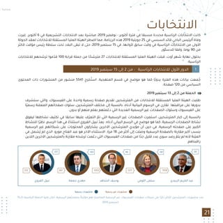 – Tunisia
21
2019 ‫ﺳﺒﺘﻤﺒﺮ‬ 15 ‫إﻟﻰ‬ 2 ‫ﻣﻦ‬ : ‫اﻟﺮﺋﺎﺳﻴﺔ‬ ‫ﻟﻼﻧﺘﺨﺎﺑﺎت‬ ‫اﻷول‬ ‫اﻟﺪور‬ 1
‫ﻏﻴﺮت‬ .‫أﻛﺘﻮﺑﺮ‬ 6 ‫ﻓﻲ‬ ‫اﻟﺘﺸﺮﻳﻌﻴﺔ‬ ‫اﻻﻧﺘﺨﺎﺑﺎت‬ ‫ﺑﻌﺪ‬ ‫ﻣﺒﺎﺷﺮة‬ ،2019 ‫ﻧﻮﻓﻤﺒﺮ‬ - ‫أﻛﺘﻮﺑﺮ‬ ‫ﻓﺘﺮة‬ ‫ﻓﻲ‬ ‫ﻣﺴﺒﻘﺎ‬ ‫ﻣﺤﺪدة‬ ‫اﻟﺮﺋﺎﺳﻴﺔ‬ ‫اﻻﻧﺘﺨﺎﺑﺎت‬ ‫ﻛﺎﻧﺖ‬
‫اﻟﺠﻮﻟﺔ‬ ‫ﻟﻌﻘﺪ‬ ‫ﻟﻼﻧﺘﺨﺎﺑﺎت‬ ‫اﻟﻤﺴﺘﻘﻠﺔ‬ ‫اﻟﻌﻠﻴﺎ‬ ‫اﻟﻬﻴﺌﺔ‬ ‫اﺿﻄﺮ‬ ‫ﻣﻤﺎ‬ ،‫اﻟﺮزﻧﺎﻣﺔ‬ ‫ﻫﺬه‬ 2019 ‫ﺟﻮﻳﻠﻴﺔ‬ 25 ‫ﻓﻲ‬ ‫اﻟﺴﺒﺴﻲ‬ ‫ﻗﺎﺋﺪ‬ ‫اﻟﺒﺎﺟﻲ‬ ‫اﻟﺮﺋﻴﺲ‬ ‫وﻓﺎة‬
‫ﻷﻛﺜﺮ‬ ‫ﻣﺆﻗﺖ‬ ‫رﺋﻴﺲ‬ ‫ﺳﻠﻄﺔ‬ ‫ﺗﺤﺖ‬ ‫اﻟﺒﻼد‬ ‫ﺗﺒﻘﻰ‬ ‫ﻻ‬ ‫ﺣﺘﻰ‬ ،2019 ‫ﺳﺒﺘﻤﺒﺮ‬ 15 ‫ﻓﻲ‬ ،‫ﻷواﻧﻬﺎ‬ ‫ﺳﺎﺑﻖ‬ ‫وﻗﺖ‬ ‫ﻓﻲ‬ ‫اﻟﺮﺋﺎﺳﻴﺔ‬ ‫اﻻﻧﺘﺨﺎﺑﺎت‬ ‫ﻣﻦ‬ ‫اﻷوﻟﻰ‬
.‫ﻟﻠﺪﺳﺘﻮر‬ ‫وﻓﻘﺎ‬ ،‫ﻳﻮﻣﺎ‬ 90 ‫ﻣﻦ‬
‫ﻟﻼﻧﺘﺨﺎﺑﺎت‬ ‫ﺗﺮﺷﺤﻬﻢ‬ ‫ﻣﻮا‬ّ‫ﻗﺪ‬ 100 ‫ﻗﺮاﺑﺔ‬ ‫ﺟﻤﻠﺔ‬ ‫ﻣﻦ‬ ‫ﺎ‬ ً‫ﻣﺘﺮﺷﺤ‬ 27 ‫ﻟﻼﻧﺘﺨﺎﺑﺎت‬ ‫اﻟﻤﺴﺘﻘﻠﺔ‬ ‫اﻟﻌﻠﻴﺎ‬ ‫اﻟﻬﻴﺌﺔ‬ ‫ﻗﺒﻠﺖ‬ ،‫أوت‬ ‫ﺷﻬﺮ‬ ‫ﻧﻬﺎﻳﺔ‬ ‫ﺑﺤﻠﻮل‬
.‫اﻟﺮﺋﺎﺳﻴﺔ‬
‫اﻟﻤﺤﺘﻮى‬ ‫ذات‬ ‫اﻟﻤﻨﺸﻮرات‬ ‫ﻣﻦ‬ ‫ﻣﻨﺸﻮر‬ 5541 ‫ﺨﺮج‬ُ‫اﺳﺘ‬ .‫اﻟﻤﻨﻬﺠﻴﺔ‬ ‫ﻗﺴﻢ‬ ‫ﻓﻲ‬ ‫ﻣﻮﺿﺢ‬ ‫ﻫﻮ‬ ‫ﻛﻤﺎ‬ ‫ًﺎ‬‫ﻳ‬‫ﻳﺪو‬ ‫اﻟﻔﺘﺮة‬ ‫ﻫﺬه‬ ‫ﺑﻴﺎﻧﺎت‬ ‫ﻤﻌﺖ‬ ُ‫ﺟ‬
.‫ﺻﻔﺤﺔ‬ 120 ‫ﻣﻦ‬ ‫اﻟﺴﻴﺎﺳﻲ‬
‫اﻻﻧﺘﺨﺎﺑﺎت‬
2019 ‫ﺳﺒﺘﻤﺒﺮ‬ 13 ‫إﻟﻰ‬ 2 ‫ﻣﻦ‬ ‫اﻟﺤﻤﻠﺔ‬ •
‫ﺳﺘﺸﺮف‬ ‫واﻟﺘﻲ‬ ،‫اﻟﻔﻴﺴﺒﻮك‬ ‫ﻋﻠﻰ‬ ‫واﺣﺪة‬ ‫رﺳﻤﻴﺔ‬ ‫ﺻﻔﺤﺔ‬ ‫ﺗﻘﺪﻳﻢ‬ ‫اﻟﻤﺘﺮﺷﺤﻴﻦ‬ ‫ﻣﻦ‬ ‫ﻟﻼﻧﺘﺨﺎﺑﺎت‬ ‫اﻟﻤﺴﺘﻘﻠﺔ‬ ‫اﻟﻌﻠﻴﺎ‬ ‫اﻟﻬﻴﺌﺔ‬ ‫ﻃﻠﺒﺖ‬
‫ًﺎ‬‫ﻴ‬‫رﺳﻤ‬ ‫اﻟﻤﻌﻠﻨﺔ‬ ‫ﺻﻔﺤﺎﺗﻬﻢ‬ ‫ﺳﻠﻮك‬ ،‫اﻟﻤﺘﺮﺷﺤﻴﻦ‬ ‫ﻣﺨﺘﻠﻒ‬ ‫إﻟﻰ‬ ‫ﺑﺎﻟﻨﺴﺒﺔ‬ ،‫أدﻧﺎه‬ ‫اﻟﺒﻴﺎﻧﻴﺔ‬ ‫اﻟﺮﺳﻮم‬ ‫ﻓﻲ‬ ‫ﻧﻘﺎرن‬ .‫ﻣﺮاﻗﺒﺘﻬﺎ‬ ‫ﻋﻠﻰ‬ ‫ﺑﺪورﻫﺎ‬
.‫ﺑﺪون‬ ‫أو‬ ‫ﻣﻨﻬﻢ‬ ‫ﺑﻌﻠﻢ‬ ‫ﻤﺘﻬﻢ‬ ّ‫دﻋ‬ ‫اﻟﺘﻲ‬ ‫اﻟﻌﺪﻳﺪة‬ ‫اﻟﺮﺳﻤﻴﺔ‬ ‫ﻏﻴﺮ‬ ‫اﻟﺼﻔﺤﺎت‬ ‫وﺳﻠﻮك‬ ‫اﻟﻔﻴﺴﺒﻮك‬ ‫ﻋﻠﻰ‬
‫ﻟﻴﻔﻮق‬ ‫ﻧﺸﺎﻃﻬﺎ‬ ‫ﺗﻜﺜﻴﻒ‬ ‫ﻓﻲ‬ ‫ﺳﺎﺑﻘﺎ‬ ‫ﻋﻠﻴﻬﺎ‬ ‫ّف‬‫ﺮ‬‫اﻟﺘﻌ‬ ّ‫ﺗﻢ‬ ‫اﻟﺘﻲ‬ ‫اﻟﺮﺳﻤﻴﺔ‬ ‫ﻏﻴﺮ‬ ‫اﻟﺼﻔﺤﺎت‬ ‫اﺳﺘﻤﺮت‬ ،‫اﻟﻤﺘﺮﺷﺤﻴﻦ‬ ‫ﻛﺒﺎر‬ ‫إﻟﻰ‬ ‫ﺑﺎﻟﻨﺴﺒﺔ‬
‫ﻟﻠﻨﺸﺎط‬ ‫ا‬ً‫ﺮ‬‫ﻧﻈ‬ ،‫اﻟﺮﺳﻢ‬ ‫ﻫﺬا‬ ‫ﻓﻲ‬ ً‫اﺳﺘﺜﻨﺎء‬ ‫اﻟﻘﺮوي‬ ‫ﻧﺒﻴﻞ‬ ّ‫ﻳﻌﺪ‬ .‫أدﻧﺎه‬ ‫اﻟﺒﻴﺎﻧﻲ‬ ‫اﻟﺮﺳﻢ‬ ‫ﻓﻲ‬ ‫ﻣﻮﺿﺢ‬ ‫ﻫﻮ‬ ‫ﻛﻤﺎ‬ ،‫اﻟﺮﺳﻤﻴﺔ‬ ‫اﻟﺼﻔﺤﺎت‬ ‫ﻧﺸﺎط‬
‫اﻟﺮﺳﻤﻴﺔ‬ ‫ﻏﻴﺮ‬ ‫ﺷﺒﻜﺎﺗﻬﻢ‬ ‫ﻋﻠﻰ‬ ‫اﻟﻤﺤﺘﻮﻳﺎت‬ ‫ﻳﺸﺎرﻛﻮن‬ ‫اﻵﺧﺮﻳﻦ‬ ‫اﻟﻤﺘﺮﺷﺤﻴﻦ‬ ‫ﻣﺆﻳﺪي‬ ‫أن‬ ‫ﺣﻴﻦ‬ ‫ﻓﻲ‬ ،‫اﻟﺮﺳﻤﻴﺔ‬ ‫ﺻﻔﺤﺘﻪ‬ ‫ﻋﻠﻰ‬ ‫اﻟﻜﺒﻴﺮ‬
‫ﻓﻲ‬ ‫ُﺸﻤﻞ‬‫ﻳ‬ ‫ﻟﻢ‬ ‫اﻟﺬي‬ ،‫ﻣﻮرو‬ ‫اﻟﻔﺘﺎح‬ ‫ﻋﺒﺪ‬ ‫ﻫﻮ‬ ‫اﻵﺧﺮ‬ ‫اﻻﺳﺘﺜﻨﺎء‬ .‫ﻣﺮة‬ 18 ‫ﻣﻦ‬ ‫أﻛﺜﺮ‬ ‫إﻟﻰ‬ ‫وﺻﻠﺖ‬ ‫اﻟﺮﺳﻤﻴﺔ‬ ‫ﺑﺎﻟﺼﻔﺤﺔ‬ ‫ﻣﻘﺎرﻧﺔ‬ ‫أﻛﺒﺮ‬ ‫ﺑﻨﺴﺐ‬
‫اﻟﻠﺬﻳﻦ‬ ‫اﻵﺧﺮﻳﻦ‬ ‫ﺑﺎﻟﻤﺘﺮﺷﺤﻴﻦ‬ ‫ﻣﻘﺎرﻧﺔ‬ ‫ﺗﺮﺷﺤﻪ‬ ‫ﻤﺖ‬ ّ‫دﻋ‬ ‫اﻟﺘﻲ‬ ‫اﻟﻔﻴﺴﺒﻮك‬ ‫ﺻﻔﺤﺎت‬ ‫ﻣﻦ‬ ‫ا‬ً‫ﺟﺪ‬ ‫ﻗﻠﻴﻞ‬ ‫ﻋﺪد‬ ‫ﺳﻮى‬ ‫رﺻﺪ‬ ّ‫ﻳﺘﻢ‬ ‫ﻟﻢ‬ ‫ﻷﻧﻪ‬ ‫ّﻨﺔ‬‫ﻴ‬‫اﻟﻌ‬
.‫راﻗﺒﻨﺎﻫﻢ‬
15-2) ‫اﻟﺮﺋﺎﺳﻴﺔ‬ ‫اﻟﺤﻤﻠﺔ‬ ‫ﻓﺘﺮة‬ ‫ﺧﻼل‬ ،‫اﻟﺮﺳﻤﻴﺔ‬ ‫ﺑﺼﻔﺤﺘﻬﻢ‬ ً‫ﻣﻘﺎرﻧﺔ‬ ‫ﻟﻬﻢ‬ ‫اﻟﻤﻨﺎﺻﺮة‬ ‫اﻟﺮﺳﻤﻴﺔ‬ ‫ﻏﻴﺮ‬ ‫اﻟﻔﻴﺴﺒﻮك‬ ‫ﺻﻔﺤﺎت‬ ‫ﺷﺒﻜﺎت‬ ‫ﻋﻠﻰ‬ ‫ا‬ً‫ﺮ‬‫ذﻛ‬ ‫اﻷﻛﺜﺮ‬ ‫اﻟﻤﺘﺮﺷﺤﻴﻦ‬ ‫ﻣﻨﺸﻮرات‬ ‫ﻋﺪد‬
2019 ‫)ﺳﺒﺘﻤﺒﺮ‬
‫اﻟﻘﺮوي‬ ‫ﻧﺒﻴﻞ‬
222 661 1059 1277 1058
221 144 98 68
‫ﺟﻤﻌﺔ‬ ‫ﻣﻬﺪي‬ ‫اﻟﺸﺎﻫﺪ‬ ‫ﻳﻮﺳﻒ‬ ‫اﻟﻠﻮﻣﻲ‬ ‫ﺳﻠﻤﻰ‬ ‫اﻟﺰﺑﻴﺪي‬ ‫اﻟﻜﺮﻳﻢ‬ ‫ﻋﺒﺪ‬
‫رﺳﻤﻴﺔ‬ ‫ﻣﻨﺸﻮرات‬ ‫رﺳﻤﻴﺔ‬ ‫ﻏﻴﺮ‬ ‫ﻣﻨﺸﻮرات‬
58
 