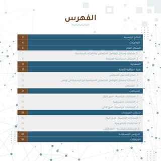 ‫اﻟﻔﻬﺮس‬
 