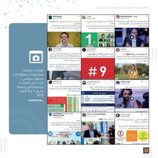 ‫ﺗﻮﻧﺲ‬ - ‫اﻻﺟﺘﻤﺎﻋﻲ‬ ‫اﻟﺘﻮاﺻﻞ‬ ‫وﺳﺎﺋﻞ‬ ‫ﻋﻠﻰ‬ ‫اﻻﻧﺘﺨﺎﺑﻴﺔ‬ ‫اﻟﺤﻤﻼت‬ ‫ﻣﺮاﻗﺒﺔ‬
‫ﺷﺎﺷﺔ‬ ‫ﻟﻘﻄﺎت‬
‫ذات‬ ‫ﻣﻤﻮﻟﺔ‬ ‫ﻟﻤﻨﺸﻮرات‬
، ‫ﺳﻴﺎﺳﻲ‬ ‫ﻣﺤﺘﻮى‬
‫ﺻﻔﺤﺎت‬ ‫ﻣﻦ‬ ‫أﺧﺬت‬
‫رﺳﻤﻴﺔ‬ ‫وﻏﻴﺮ‬ ‫رﺳﻤﻴﺔ‬
‫أﻛﺘﻮﺑﺮ‬ 6 ‫و‬ 5 ‫ﺑﺘﺎرﻳﺦ‬
2019
32
 