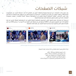 38
‫اﻟﻤﻨﺸﻮرات‬ ‫ﻣﻦ‬ ‫اﻟﻌﺪﻳﺪ‬ ‫ﻣﺸﺎرﻛﺔ‬ ‫ﺗﻤﺖ‬ ‫أﻧﻪ‬ ‫اﻟﻮاﺿﺢ‬ ‫ﻣﻦ‬ ‫أﺻﺒﺢ‬ ،‫وﺗﺤﻠﻴﻠﻬﺎ‬ ‫وﻓﺮزﻫﺎ‬ ‫اﻟﺮﺳﻤﻴﺔ‬ ‫ﻏﻴﺮ‬ ‫اﻟﺼﻔﺤﺎت‬ ‫ﺑﻴﺎﻧﺎت‬ ‫ﺟﻤﻊ‬ ‫ﺑﻌﺪ‬
‫ﻋﻠﻰ‬ ‫أﻧﻬﺎ‬ ‫أو‬ ‫اﻟﺼﻔﺤﺎت‬ ‫ﻫﺬه‬ ‫ﻣﺴﺆوﻟﻲ‬ ‫ﺑﻴﻦ‬ ‫ﻣﺤﺘﻤﻞ‬ ‫ﺗﻨﺴﻴﻖ‬ ‫إﻟﻰ‬ ‫ﻫﺬا‬ ‫ﻳﺸﻴﺮ‬ .‫اﻟﺼﻔﺤﺎت‬ ‫ﻣﻦ‬ ‫اﻟﻌﺪﻳﺪ‬ ‫ﻓﻲ‬ ‫ﻣﺘﻘﺎرب‬ ‫ﺗﻮﻗﻴﺖ‬ ‫ﻓﻲ‬ ‫اﻟﻤﺘﺸﺎﺑﻬﺔ‬
‫ﻣﺠﻤﻮﻋﺎت‬ ‫ﻟﻮﺻﻒ‬ "‫اﻟﺼﻔﺤﺎت‬ ‫"ﺷﺒﻜﺔ‬ ‫ﺗﺴﻤﻴﺔ‬ ‫اﻟﺪﻳﻤﻘﺮاﻃﻴﺔ‬ ‫ﻋﻦ‬ ‫ﻟﻠﺘﻘﺮﻳﺮ‬ ‫اﻟﺪوﻟﻴﺔ‬ ‫اﻟﻤﻨﻈﻤﺔ‬ ‫أﻃﻠﻘﺖ‬ .‫اﻟﺸﺨﺺ‬ ‫ﻧﻔﺲ‬ ‫ﻣﻠﻚ‬
.‫ﻣﻌﻴﻨﺔ‬ ‫زﻣﻨﻴﺔ‬ ‫ﻓﺘﺮة‬ ‫ﺧﻼل‬ ‫ﻣﺘﺸﺎﺑﻬﺎ‬ ‫ﻣﺤﺘﻮى‬ ‫ﺗﺘﺪاول‬ ‫اﻟﺘﻲ‬ ‫ﻫﺬه‬ ‫اﻟﺼﻔﺤﺎت‬
‫ﻫﺬه‬ ‫ﻋﻦ‬ ‫ﻟﻠﺘﺤﺮي‬ ‫ﺎ‬ ً‫ﺗﻄﺒﻴﻘ‬ ‫اﻟﺪﻳﻤﻘﺮاﻃﻴﺔ‬ ‫ﻋﻦ‬ ‫ﻟﻠﺘﻘﺮﻳﺮ‬ ‫اﻟﺪوﻟﻴﺔ‬ ‫ﺑﺎﻟﻤﻨﻈﻤﺔ‬ ‫ﻟﻠﻤﺸﺮوع‬ ‫اﻟﺘﻘﻨﻲ‬ ‫اﻟﻔﺮﻳﻖ‬ ‫ﺻﻤﻢ‬ ،‫ﻣﺼﺎدﻓﺔ‬ ‫أي‬ ‫ﻻﺳﺘﺒﻌﺎد‬
‫ﺧﻼل‬ ‫ﻣﻦ‬ ،2019 ‫ﺳﺒﺘﻤﺒﺮ‬ 1 ‫إﻟﻰ‬ ‫ﻣﺎي‬ 15 ‫ﻣﻦ‬ ‫اﻟﻔﺘﺮة‬ ‫ﺧﻼل‬ ‫ﺟﻤﻌﻬﺎ‬ ‫ﺗﻢ‬ ‫اﻟﺘﻲ‬ ‫ﻣﻨﺸﻮر‬ 53494 ‫اﻟـ‬ ‫ﻛﻞ‬ ‫ﻣﺤﺘﻮى‬ ‫اﻟﺘﻄﺒﻴﻖ‬ ‫ﺣﻠﻞ‬ .‫آﻟﻴﺎ‬ ‫اﻟﻈﺎﻫﺮة‬
.(‫اﻟﻌﻤﻠﻴﺔ‬ ‫ﻟﻬﺬه‬ ‫اﻟﻮﺟﻪ‬ ‫ﻋﻠﻰ‬ ‫اﻟﺘﻌﺮف‬ ‫ﺧﺎﺻﻴﺔ‬ ‫اﺳﺘﺨﺪام‬ ‫)ﺗﻢ‬ ‫واﻟﺼﻮر‬ ‫اﻟﻨﺺ‬ ‫ﻣﺤﺘﻮى‬ ‫ﻣﻘﺎرﻧﺔ‬
:‫اﻟﺸﺮوط‬ ‫ﻟﻬﺬه‬ ‫اﺳﺘﺠﺎﺑﺖ‬ ‫ﺣﺎﻟﺔ‬ ‫ﻓﻲ‬ ‫ﻓﻘﻂ‬ ‫اﻻﻋﺘﺒﺎر‬ ‫ﺑﻌﻴﻦ‬ ‫اﻟﻨﺘﺎﺋﺞ‬ ‫أﺧﺬ‬ ‫ﺗﻢ‬
‫ﻓﺄﻛﺜﺮ‬ ٪ 98 ‫ﺑﻨﺴﺒﺔ‬ ‫ﻣﺘﻄﺎﺑﻘﺔ‬ ‫اﻟﺼﻮر‬ ‫ﻛﺎﻧﺖ‬ -
‫ﻓﺄﻛﺜﺮ‬ ٪ 70 ‫ﺑﻨﺴﺒﺔ‬ ‫ﻣﺘﻄﺎﺑﻘﺎ‬ ‫اﻟﻨﺺ‬ ‫ﻣﺤﺘﻮى‬ ‫ﻛﺎن‬ -
‫اﻷﻗﻞ‬ ‫ﻋﻠﻰ‬ ‫ﻣﻨﺸﻮرﻳﻦ‬ ‫ﻓﻲ‬ ‫اﻟﺼﻔﺤﺎت‬ ‫ﺗﺸﺎرﻛﺖ‬ -
‫اﻷﻗﻞ‬ ‫ﻋﻠﻰ‬ ‫ﺻﻔﺤﺎت‬ 3 ‫ﻋﻠﻰ‬ ‫اﻟﺸﺒﻜﺔ‬ ‫ﺗﺤﺘﻮي‬ -
‫ﺳﺎﻋﺎت‬ 8 ‫ﺗﺘﺠﺎوز‬ ‫ﻻ‬ ‫اﻟﻤﻨﺸﻮرات‬ ‫ﺑﻴﻦ‬ ‫اﻟﻤﺸﺎرﻛﺔ‬ ‫ﻣﺪة‬ ‫ﻛﺎﻧﺖ‬ -
‫اﻟﺼﻔﺤﺎت‬ ‫ﺷﺒﻜﺎت‬
(diﬀerent pages sharing/sponsoring the same content (shared video with the same text description 3 Example of
‫ﺗﻮﻧﺲ‬ - ‫اﻻﺟﺘﻤﺎﻋﻲ‬ ‫اﻟﺘﻮاﺻﻞ‬ ‫وﺳﺎﺋﻞ‬ ‫ﻋﻠﻰ‬ ‫اﻻﻧﺘﺨﺎﺑﻴﺔ‬ ‫اﻟﺤﻤﻼت‬ ‫ﻣﺮاﻗﺒﺔ‬
 