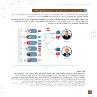 ‫ﺗﻮﻧﺲ‬ - ‫اﻻﺟﺘﻤﺎﻋﻲ‬ ‫اﻟﺘﻮاﺻﻞ‬ ‫وﺳﺎﺋﻞ‬ ‫ﻋﻠﻰ‬ ‫اﻻﻧﺘﺨﺎﺑﻴﺔ‬ ‫اﻟﺤﻤﻼت‬ ‫ﻣﺮاﻗﺒﺔ‬
‫ﻛﻠﻨﺎ‬
‫ﻟﻠﻮﻃﻦ‬20
‫اﻟﻨﺎﺟﻲ‬
‫ﺟﻠﻮل‬5
‫اﻟﺒﺪﻳﻞ‬
‫اﻟﺘﻮﻧﺴﻲ‬15
‫ﻗﻠﺐ‬
‫ﺗﻮﻧﺲ‬9
‫ﺗﺤﻴﺎ‬
‫ﺗﻮﻧﺲ‬21
4
5
16
1
1
2
2
7
4
1
1
9
4
13
5
7
‫اﻟﻘﺮوي‬ ‫ﻧﺒﻴﻞ‬
‫ﺳﻌﻴﺪ‬ ‫ﻗﻴﺲ‬
+5
‫ﺧﺮون‬
‫اﻟﻠﻮﻣﻲ‬ ‫ﺳﻠﻤﻰ‬14
30
17
6
15
48
‫)ﻋﻠﻰ‬ ‫اﻟﺜﺎﻧﻲ‬ ‫دورﻫﺎ‬ ‫ﻓﻲ‬ ‫اﻟﺮﺋﺎﺳﻴﺔ‬ ‫واﻹﻧﺘﺨﺎﺑﺎت‬ (‫اﻟﻴﺴﺎر‬ ‫)ﻋﻠﻰ‬ ‫اﻟﺘﺸﺮﻳﻌﻴﺔ‬ ‫اﻹﻧﺘﺨﺎﺑﺎت‬ ‫ﺑﻴﻦ‬ ‫ﻣﺎ‬ ‫اﻟﺼﻔﺤﺎت‬ ‫ﺑﻌﺾ‬ ‫وﻻءات‬ ‫ﺗﻐﻴﺮ‬ ‫اﻟﺒﻴﺎﻧﻲ‬ ‫اﻟﺮﺳﻢ‬ ‫ﻳﺒﺮز‬
(‫اﻟﻴﻤﻴﻦ‬
‫اﻟﺨﻼﺻﺔ‬
‫ﺧﺎﺻﺔ‬ ،‫ﺑﺎﻟﻤﻼﺣﻈﺔ‬ ‫اﻷﺟﺪر‬ ‫اﻟﺼﻔﺤﺎت‬ ‫اﺧﺘﻔﺖ‬ ‫ﻓﻘﺪ‬ ‫ﺳﻴﺎﺳﻴﺔ‬ ‫اﻧﺘﺨﺎﺑﻴﺔ‬ ‫ﻛﺄدوات‬ ‫ﺗﻌﻤﻞ‬ ‫اﻟﺸﺒﻜﺎت‬ ‫ﻫﺬه‬ ‫ﺗﻌﺪ‬ ‫ﻟﻢ‬ ‫اﻟﻜﻠﻤﺎت‬ ‫ﻫﺬه‬ ‫رﻗﻦ‬ ‫ﻣﻊ‬
‫ﻗﺎﻣﺖ‬ .‫اﻻﻧﺘﺨﺎﺑﺎت‬ ‫ﻣﻦ‬ ‫ﻳﻮﻣﻴﻦ‬ ‫ﺑﻌﺪ‬ ‫ﺎ‬ ً‫ﺗﻤﺎﻣ‬ ‫اﺧﺘﻔﻰ‬ ‫ﺑﻌﻀﻬﺎ‬ .‫ﺧﺼﻮﻣﻬﻢ‬ ‫ﻣﻬﺎﺟﻤﺔ‬ ‫أو‬ ‫ﻣﺮﺷﺤﻴﻬﺎ‬ ‫ﻋﻦ‬ ‫اﻟﺪﻓﺎع‬ ‫ﻓﻲ‬ ‫اﻷﺷﺮس‬ ‫اﻟﺼﻔﺤﺎت‬
‫اﻟﺴﻴﺎﺳﻴﺔ‬ ‫ﻣﻨﺸﻮراﺗﻬﺎ‬ ‫ﺟﻤﻴﻊ‬ ‫اﻟﺼﻔﺤﺎت‬ ‫ﺑﻌﺾ‬ ‫ﺣﺬﻓﺖ‬ .(6 ‫اﻟﻤﻠﺤﻖ‬ ‫)اﻧﻈﺮ‬ ‫ﻣﻮاﻗﻌﻬﻢ‬ ‫إﺧﻔﺎء‬ ‫أو‬ ‫ﻣﺪﻳﺮﻳﻬﺎ‬ ‫ﺑﺘﻐﻴﻴﺮ‬ ‫ﻋﺪﻳﺪة‬ ‫أﺧﺮى‬ ‫ﺻﻔﺤﺎت‬
‫ﺑﺎﻟﻜﺎد‬ ‫أﺗﺖ‬ ‫اﻟﺼﻔﺤﺎت‬ ‫ﻫﺬه‬ ‫ﻓﺈن‬ ‫اﻻﻧﺘﺨﺎﺑﺎت‬ ‫ﺑﻌﺪ‬ ‫ﺣﺼﻠﺖ‬ ‫اﻟﺘﻲ‬ ‫اﻟﺴﻴﺎﺳﻴﺔ‬ ‫اﻷﺣﺪاث‬ ‫زﺧﻢ‬ ‫رﻏﻢ‬ .‫اﻟﺴﻴﺎﺳﻴﺔ‬ ‫اﻟﻤﻨﺸﻮرات‬ ‫ﺗﺮوﻳﺞ‬ ‫ﻋﻦ‬ ‫وﺗﻮﻗﻔﺖ‬
.(‫إﻟﺦ‬ ،‫أﺧﺒﺎر‬ ،‫ﻧﻜﺖ‬ ،‫)ﺗﺮﻓﻴﻪ‬ ‫ﺑﻬﺎ‬ ‫ﻋﺮﻓﺖ‬ ‫اﻟﺘﻲ‬ ‫ﻣﻨﺸﻮراﺗﻬﺎ‬ ‫ﻣﻦ‬ ‫اﻟﻌﺎدي‬ ‫ﻧﺸﺎﻃﻬﺎ‬ ‫ﻟﻮﺗﻴﺮة‬ ‫ﻋﻮدﺗﻬﺎ‬ ‫ﺑﺬﻟﻚ‬ ‫ﻣﺴﺠﻠﺔ‬ ‫ذﻛﺮﻫﺎ‬ ‫ﻋﻠﻰ‬
‫ﻗﺪﻣﺖ‬ ‫ﺳﻴﺎﺳﻴﺔ‬ ‫اﺗﺼﺎل‬ ‫ﻛﺄدوات‬ ،‫اﻻﻧﺘﺨﺎﺑﺎت‬ ‫ﻟﻔﺘﺮة‬ ‫ﺎ‬ ً‫ﺧﺼﻴﺼ‬ ‫وأﺳﺘﻌﻤﻠﺖ‬ ‫ت‬ّ‫ﻋﺪ‬ُ‫أ‬ ‫واﻟﺸﺒﻜﺎت‬ ‫اﻟﺼﻔﺤﺎت‬ ‫ﻫﺬه‬ ‫أن‬ ‫ﻋﻠﻰ‬ ‫إﺿﺎﻓﻲ‬ ‫دﻟﻴﻞ‬ ‫وﻫﺬا‬
.‫ﻛﺒﻴﺮ‬ ‫ﺣﺪ‬ ‫إﻟﻰ‬ ‫اﻻﻧﺘﺨﺎﺑﺎت‬ ‫ﻣﺮاﻗﺒﺔ‬ ‫ﻫﻴﺌﺎت‬ ‫ﻗﺒﻞ‬ ‫ﻣﻦ‬ ‫ﻜﺘﺸﻒ‬ُ‫ﺗ‬ ‫وﻟﻢ‬ ‫رﺧﻴﺼﺔ‬ ‫ﻛﻮﻧﻬﺎ‬ ‫ﻓﻲ‬ ‫ﺗﺘﻤﺜﻞ‬ ‫ﻣﺰدوﺟﺔ‬ ‫ﻣﻴﺰة‬
‫ﻫﺬه‬ ‫ّﺮت‬‫ﻴ‬‫ﻏ‬ ‫أن‬ ‫ﺳﺒﻖ‬ ‫وأﻧﻪ‬ ‫ﻋﻠﻤﺎ‬ ‫اﻟﺮﺋﺎﺳﻴﺔ‬ ‫اﻻﻧﺘﺨﺎﺑﺎت‬ ‫ﻣﻦ‬ ‫اﻟﺜﺎﻧﻲ‬ ‫اﻟﺪور‬ ‫ﺑﻤﻨﺎﺳﺒﺔ‬ ‫وﻻءﻫﺎ‬ ‫ﻣﺮاﻗﺒﺘﻬﺎ‬ ‫ﺗﻤﺖ‬ ‫اﻟﺘﻲ‬ ‫اﻟﺼﻔﺤﺎت‬ ‫ﺑﻌﺾ‬ ‫أﺧﺮى‬ ‫ﻣﺮة‬ ‫ّﺮت‬‫ﻴ‬‫ﻏ‬
.‫اﻟﺘﺸﺮﻳﻌﻴﺔ‬ ‫اﻻﻧﺘﺨﺎﺑﺎت‬ ‫إﺟﺮاء‬ ‫وﻳﻮم‬ ‫اﻟﺮﺋﺎﺳﻴﺔ‬ ‫ﻟﻼﻧﺘﺨﺎﺑﺎت‬ ‫اﻷول‬ ‫اﻟﺪور‬ ‫ﺑﻴﻦ‬ ‫اﻟﻤﻤﺘﺪة‬ ‫اﻟﻔﺘﺮة‬ ‫ﻓﻲ‬ ‫وﻻءﻫﺎ‬ ‫اﻟﺼﻔﺤﺎت‬
‫ﺿﺪ‬ ،‫ﺳﻌﻴﺪ‬ ‫ﻗﻴﺲ‬ ‫ﺿﺪ‬ ،‫اﻟﻘﺮوي‬ ‫ﻧﺒﻴﻞ‬ ‫ﻣﻊ‬ ،‫ﺳﻌﻴﺪ‬ ‫ﻗﻴﺲ‬ ‫ﻣﻊ‬ :‫أﻧﻪ‬ ‫ﻋﻠﻰ‬ ‫اﻻﻧﺘﺨﺎﺑﺎت‬ ‫ﻣﻦ‬ ‫اﻟﻄﻮر‬ ‫ﻫﺬا‬ ‫ﻓﻲ‬ ‫اﻟﺠﺪﻳﺪ‬ "‫اﻟﺘﺤﺮﻳﺮي‬ ‫"ﺧﻄﻬﻢ‬ ‫ﺗﺼﻨﻴﻒ‬ ‫ﻳﻤﻜﻦ‬
‫وﻇﻞ‬ ‫ّﻨﺎ‬‫ﻴ‬‫ﻣﻌ‬ ‫ﻣﺘﺮﺷﺤﺎ‬ ‫ﻢ‬ ّ‫دﻋ‬ ‫اﻟﺼﻔﺤﺎت‬ ‫ﺷﺒﻜﺎت‬ ‫ﺑﻌﺾ‬ ‫ﻟﻜﻦ‬ ،‫اﻵﺧﺮ‬ ‫ﺿﺪ‬ ‫ﻳﻜﻮن‬ ‫أن‬ ‫ﻳﻌﻨﻲ‬ ‫اﻟﻤﺘﺮﺷﺤﻴﻦ‬ ‫ﻫﺆﻻء‬ ‫أﺣﺪ‬ ‫دﻋﻢ‬ ،‫ﻣﻨﻄﻘﻴﺎ‬ .‫اﻟﻘﺮوي‬ ‫ﻧﺒﻴﻞ‬
.‫اﻵﺧﺮ‬ ‫ﺗﺠﺎه‬ ‫ﻣﺤﺎﻳﺪﻳﻦ‬ ‫وﻇﻠﻮا‬ ‫ﺎ‬ ً‫ﻣﺘﺮﺷﺤ‬ ‫آﺧﺮون‬ ‫ﻫﺎﺟﻢ‬ ‫ﺑﻴﻨﻤﺎ‬ ،‫اﻵﺧﺮ‬ ‫ﺿﺪ‬ ‫ا‬ً‫ﻣﺤﺎﻳﺪ‬
2019 ‫أﻛﺘﻮﺑﺮ‬ 15 ‫إﻟﻰ‬ ‫ﺳﺒﺘﻤﺒﺮ‬ 3 ‫ﻣﻦ‬ : ‫اﻟﺜﺎﻧﻲ‬ ‫اﻟﺪور‬ - ‫اﻟﺮﺋﺎﺳﻴﺔ‬ ‫اﻻﻧﺘﺨﺎﺑﺎت‬ 3
 
