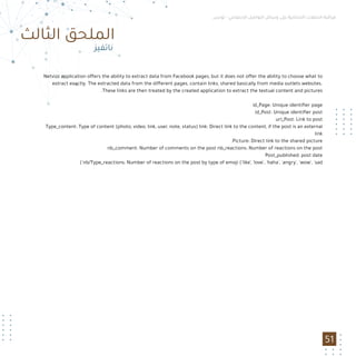 ‫ﺗﻮﻧﺲ‬ - ‫اﻻﺟﺘﻤﺎﻋﻲ‬ ‫اﻟﺘﻮاﺻﻞ‬ ‫وﺳﺎﺋﻞ‬ ‫ﻋﻠﻰ‬ ‫اﻻﻧﺘﺨﺎﺑﻴﺔ‬ ‫اﻟﺤﻤﻼت‬ ‫ﻣﺮاﻗﺒﺔ‬
Netvizz application oﬀers the ability to extract data from Facebook pages, but it does not oﬀer the ability to choose what to
extract exactly. The extracted data from the diﬀerent pages, contain links, shared basically from media outlets websites.
.These links are then treated by the created application to extract the textual content and pictures
id_Page: Unique identiﬁer page
id_Post: Unique identiﬁer post
url_Post: Link to post
Type_content: Type of content (photo, video, link, user, note, status) link: Direct link to the content, if the post is an external
link
.Picture: Direct link to the shared picture
nb_comment: Number of comments on the post nb_reactions: Number of reactions on the post
Post_published: post date
('nb/Type_reactions: Number of reactions on the post by type of emoji (‘like’, 'love', 'haha', 'angry', 'wow', 'sad
51
‫ﻧﺎﺗﻔﻴﺰ‬
‫اﻟﺜﺎﻟﺚ‬ ‫اﻟﻤﻠﺤﻖ‬
 