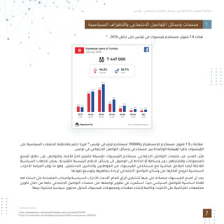 ‫ﺗﻮﻧﺲ‬ - ‫اﻻﺟﺘﻤﺎﻋﻲ‬ ‫اﻟﺘﻮاﺻﻞ‬ ‫وﺳﺎﺋﻞ‬ ‫ﻋﻠﻰ‬ ‫اﻻﻧﺘﺨﺎﺑﻴﺔ‬ ‫اﻟﺤﻤﻼت‬ ‫ﻣﺮاﻗﺒﺔ‬
9
.2019 ‫ﺟﺎﻧﻔﻲ‬ ‫ﺣﺘﻰ‬ ‫ﺗﻮﻧﺲ‬ ‫ﻓﻲ‬ ‫ﻓﻴﺴﺒﻮك‬ ‫ﻣﺴﺘﺨﺪم‬ ‫ﻣﻠﻴﻮن‬ 7.4 ‫ﻫﻨﺎك‬
‫ﻋﻠﻰ‬ ‫اﻟﺴﻴﺎﺳﻴﺔ‬ ‫ﻟﻠﺤﻤﻼت‬ ‫ﻣﻼﺣﻈﺘﻨﺎ‬ ‫ﺣﺼﺮ‬ ‫ﻗﺮرﻧﺎ‬ 10
.‫ﺗﻮﻧﺲ‬ ‫ﻓﻲ‬ ‫ﺗﻮﻳﺘﺮ‬ ‫ﻣﺴﺘﺨﺪم‬ 193000‫و‬ ‫ﻟﻺﻧﺴﺘﻐﺮام‬ ‫ﻣﺴﺘﺨﺪم‬ ‫ﻣﻠﻴﻮن‬ 1.9 ‫ﺑـ‬ ‫ﻣﻘﺎرﻧﺔ‬
.‫ﺗﻮﻧﺲ‬ ‫ﻓﻲ‬ ‫اﻻﺟﺘﻤﺎﻋﻲ‬ ‫اﻟﺘﻮاﺻﻞ‬ ‫وﺳﺎﺋﻞ‬ ‫ﻣﺴﺘﺨﺪﻣﻲ‬ ‫ﺑﻴﻦ‬ ‫اﻟﻮاﺿﺤﺔ‬ ‫ﻟﻬﻴﻤﻨﺘﻪ‬ ‫ﻧﻈﺮا‬ ‫اﻟﻔﻴﺴﺒﻮك‬
‫أوﺳﻊ‬ ‫ﻧﻄﺎق‬ ‫ﻋﻠﻰ‬ ‫وﻟﻠﺘﻮاﺻﻞ‬ ‫ﻟﻸﻓﺮاد‬ ّ‫ﺮ‬‫اﻟﺤ‬ ‫ﻟﻠﺘﻌﺒﻴﺮ‬ ‫ﻛﻮﺳﻴﻠﺔ‬ ‫اﻟﻔﻴﺴﺒﻮك‬ ‫ﻳﺴﺘﺨﺪم‬ ،‫اﻻﺟﺘﻤﺎﻋﻲ‬ ‫اﻟﺘﻮاﺻﻞ‬ ‫ﻣﻨﺼﺎت‬ ‫ﻣﻦ‬ ‫اﻟﻌﺪﻳﺪ‬ ‫ﻣﺜﻞ‬
‫اﻟﺴﻴﺎﺳﻴﺔ‬ ‫ﻟﻠﺠﻬﺎت‬ ‫ﻳﻤﻜﻦ‬ .‫اﻟﺘﻘﻠﻴﺪﻳﺔ‬ ‫اﻟﺮﺋﻴﺴﻴﺔ‬ ‫اﻹﻋﻼم‬ ‫وﺳﺎﺋﻞ‬ ‫إﻟﻰ‬ ‫اﻟﻮﺻﻮل‬ ‫إﻟﻰ‬ ‫اﻟﺤﺎﺟﺔ‬ ‫أو‬ ‫وﺳﺎﻃﺔ‬ ‫دون‬ ،‫وﻗﻀﺎﻳﺎﻫﻢ‬ ‫ﻟﻠﻤﺠﻤﻮﻋﺎت‬
‫ﻟﻸﺣﺰاب‬ ‫اﻟﻔﺮﺻﺔ‬ ‫ﻳﻮﻓﺮ‬ ‫ﻣﺎ‬ ‫وﻫﻮ‬ .‫اﻟﻤﺤﺘﻤﻠﻴﻦ‬ ‫واﻟﻨﺎﺧﺒﻴﻦ‬ ‫اﻟﻤﻮاﻃﻨﻴﻦ‬ ‫ﻣﻦ‬ ‫اﻟﻔﻴﺴﺒﻮك‬ ‫ﻣﺴﺘﺨﺪﻣﻲ‬ ‫ﻣﻊ‬ ‫ﻣﺒﺎﺷﺮة‬ ‫اﻟﺘﻔﺎﻋﻞ‬ ‫أﻳﻀﺎ‬ ‫اﻟﻔﺎﻋﻠﺔ‬
.‫ﻧﻔﻮذﻫﺎ‬ ‫وﺗﻮﺳﻴﻊ‬ ‫ﺟﻤﺎﻫﻴﺮﻫﺎ‬ ‫ﻟﺰﻳﺎدة‬ ‫اﻻﺟﺘﻤﺎﻋﻲ‬ ‫اﻟﺘﻮاﺻﻞ‬ ‫وﺳﺎﺋﻞ‬ ‫ﻋﻠﻰ‬ ‫أﻓﻜﺎرﻫﺎ‬ ‫ﻟﺘﺮوﻳﺞ‬ ‫اﻟﺴﻴﺎﺳﻴﺔ‬
‫اﺳﺘﺨﺪاﻣﻪ‬ ‫ﻋﻠﻰ‬ ‫اﻟﻤﺼﻠﺤﺔ‬ ‫وأﺻﺤﺎب‬ ‫اﻟﺴﻴﺎﺳﻴﺔ‬ ‫اﻷﺣﺰاب‬ ‫أﻗﺪﻣﺖ‬ ،‫اﻟﻌﺎم‬ ‫اﻟﺮأي‬ ‫ﻟﺘﺸﻜﻴﻞ‬ ‫ﻋﻨﻬﺎ‬ ‫ﻏﻨﻰ‬ ‫ﻻ‬ ‫ﻣﻨﺼﺔ‬ ‫اﻟﻔﻴﺴﺒﻮك‬ ‫أﺻﺒﺢ‬ ‫أن‬ ‫ﺑﻌﺪ‬
‫ﺗﻜﻮﻳﻦ‬ ‫ﺧﻼل‬ ‫ﻣﻦ‬ ‫ﻋﺎﻣﺔ‬ ‫اﻻﺟﺘﻤﺎﻋﻲ‬ ‫اﻟﺘﻮاﺻﻞ‬ ‫ﻣﻨﺼﺎت‬ ‫ﻋﻠﻰ‬ ‫ﺗﻮاﺻﻠﻬﺎ‬ ‫ﺗﻄﻮﻳﺮ‬ ‫ﻓﻲ‬ ‫اﺳﺘﺜﻤﺮت‬ ‫ﺣﻴﺚ‬ ‫اﻟﺴﻴﺎﺳﻲ‬ ‫ﻟﻠﺘﻮاﺻﻞ‬ ‫أﺳﺎﺳﻴﺔ‬ ‫ﻛﻘﻨﺎة‬
.‫ﺑﻴﻨﻬﺎ‬ ‫ﻣﺸﺘﺮﻛﺎ‬ ‫ﺳﻴﺎﺳﻴﺎ‬ ‫ﻣﺤﺘﻮى‬ ‫ﺗﺘﺪاول‬ ‫ﻓﻴﺴﺒﻮك‬ ‫وﻣﺠﻤﻮﻋﺎت‬ ‫ﺻﻔﺤﺎت‬ ‫إﻧﺸﺎء‬ ‫وﺧﺎﺻﺔ‬ ‫اﻷﻧﺘﺮﻧﺖ‬ ‫ﻋﻠﻰ‬ ‫اﻓﺘﺮاﺿﻴﺔ‬ ‫ﻣﺠﺘﻤﻌﺎت‬
7
‫اﻟﺴﻴﺎﺳﻴﺔ‬ ‫واﻷﻃﺮاف‬ ‫اﻻﺟﺘﻤﺎﻋﻲ‬ ‫اﻟﺘﻮاﺻﻞ‬ ‫وﺳﺎﺋﻞ‬ ‫ﻣﻨﺼﺎت‬ 1
9
https://napoleoncat.com/stats/facebook-users-in-tunisia/01/2019
10
https://fr.slideshare.net/DataReportal/digital-2019-tunisia-january-2019-v01
 