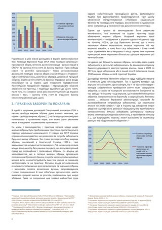 3
Паралельно з цим зовсім донедавна в Україні застосовувалися
Указ Президії Верховної Ради СРСР «Про порядок організації і
проведення зборів, мітингів, вуличних походів і демонстрацій в
СРСР»10 та частина п’ята статті 21 Закону України «Про свободу
совісті та релігійні організації».11 Ними встановлювався
дозвільний порядок мирних зборів узагалі (згідно з Указом) і
публічних богослужінь, релігійних обрядів, церемоній процесій
зокрема (частина п’ята статті 21 Закону). Упродовж років влада
посилалася на ці норми, щоб ігнорувати передбачений
Конституцією повідомний порядок і перешкоджати мирним
зібранням на практиці, і подекуди вдавалася до цього навіть
після того, як у вересні 2016 року Конституційний Суд України
визнав і Указ, і частину п’яту статті 21 згаданого Закону
неконституційними (див. далі).
3. ПРАКТИКА ЗАБОРОН ТА ПОКАРАНЬ
В одній із щорічних доповідей Спеціальний доповідач ООН з
питань свободи мирних зібрань дуже влучно зазначив, що
«захист свободи мирних зібрань … на багатосторонньому рівні
починається з правильних норм, але може стати реальним
лише в поєднанні з правильною практикою».12
На жаль, і законодавство, і практика органів влади щодо
мирних зібрань були проблемними практично протягом усього
періоду української незалежності. У спадок від СРСР Україна
отримала законодавство, що дозволяло за потреби заборонити
будь-яке мирне зібрання. Хоч і явно всупереч свободі мирних
зібрань, закладеній у Конституції України 1996 р., таке
законодавство активно застосовувалося. Під кутом зору органів
влади, воно мало ту безсумнівну перевагу, що допускало різний
підхід до опозиційних і провладних зібрань. На додачу до
законодавства, що в питанні мирних зібрань суперечило
положенням Основного Закону, існують численні обмежувальні
місцеві акти, неконституційність яких теж ніколи не заважала
застосовувати їх на практиці. Місцева влада встановлювала
різноманітні обмеження для організаторів та учасників зібрань
– визначала перелік дозволених вулиць, запроваджувала
строки повідомлення й інші обов’язки організаторів, навіть
вимагала грошові внески за розгляд повідомлень про мирні
зібрання. Саме за порушення цих правил найчастіше суди
10 Україна, Указ Президії Верховної Ради СРСР від 28 липня 1988 року “Про порядок
організації і проведення зборів, мітингів, вуличних походів і демонстрацій в СРСР”
<http://zakon3.rada.gov.ua/laws/show/v9306400-88> (24 січня 2017).
11 Україна: Закон України від 23 квітня 1991 року № 987-XII “Про свободу совісті та
релігійні організації” <http://zakon3.rada.gov.ua/laws/show/987-12> (24 січня 2017).
12 Генеральная Ассамблея ООН, “Доклад Специального докладчика по вопросу о
правах на свободу мирных собраний и ассоциации”, 1 сентября 2014, п. 37
<http://freeassembly.net/wp-content/uploads/2014/10/Multilaterals-report-RU.pdf>
(24 января 2017).
карали найактивніших громадських діячів, застосовуючи
Кодекс про адміністративні правопорушення. При цьому
обмеження обґрунтовувалися інтересами національної
безпеки та громадського порядку, визначеними в підзаконних
актах (наприклад, у положенні про дільничного інспектора).
Однак ще гіршою за законодавство була радянська
ментальність, яка вплинула на судову практику щодо
обмеження мирних зібрань. Яскравий виразник такої
ментальності — твердження з рішення одного місцевого суду
на початку 2000-х, де суд буквально вказав, що в нього
«викликає боязнь можливість якихось порушень під час
мирного заходу», а тому його слід заборонити.13 Саме такий
страх спричинити якісь незручності владі служив тим керівним
принципом, яким керувалися більшість судів при вирішенні цієї
категорії справ.
Не дивно, що більшість мирних зібрань, які влада мала намір
заборонити, в результаті заборонялись. За даними моніторингу
Єдиного державного реєстру судових рішень, лише з 2009 по
2015 рік суди заборонили або в інший спосіб обмежили понад
1100 мирних зібрань на всій території України.
До підбору мотивів обмежити зібрання судді підходили творчо
й виявляли дива винахідливості. Так в одному випадку суд
вирішив не на користь організаторів, бо ті не зазначили форм і
методів забезпечення прибирання сміття після завершення
зібрання, а також не планували встановлювати біотуалети на
час заходу.14 В іншому – суд вирішив, що «проведення мирного
зібрання, направленого на боротьбу з корупційними діяннями
голови … обласної державної адміністрації, призведе до
розповсюдження неправдивих відомостей, що негативно
вплине на імідж влади».15 Ще в іншому суд заборонив мирні
зібрання в центрі міста, оскільки «(м)ешканці та гості міста з
неповнолітніми дітьми відвідують центральну частину
міста з метою культурного відпочинку, а проведення мітингу
[...], що викрикують лозунги, може викликати їх негативну
реакцію та обгрунтоване обурення».16
13 Правове регулювання свободи мирних зібрань, упорядники Є.Захаров, В.Яворський
(Харків: Фоліо, 2005), с. 41.
14 Постанова Херсонського окружного адміністративного суду від 16 вересня 2010 р.
<http://www.reyestr.court.gov.ua/Review/11350576> (24 січня 2017).
15 Постанова Черкаського окружного адміністративного суду від 14 січня 2012 р.
<http://www.reyestr.court.gov.ua/Review/20963324> (24 січня 2017).
16 Постанова Харківського окружного адміністративного суду від 6 вересня 2012 р.
<http://www.reyestr.court.gov.ua/Review/25872222> (24 січня 2017).
 
