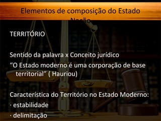 Elementos de composição do Estado
Nação
TERRITÓRIO
Sentido da palavra x Conceito jurídico
“O Estado moderno é uma corporação de base
territorial” ( Hauriou)
Característica do Território no Estado Moderno:
· estabilidade
· delimitação

 