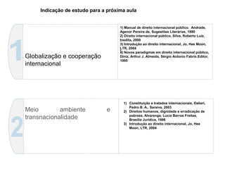 Indicação de estudo para a próxima aula

1) Manual de direito internacional público. Andrade,
Agenor Pereira de, Sugestões Literárias, 1990
2) Direito internacional público, Silva, Roberto Luiz,
Inedita, 2000
3) Introdução ao direito internacional, Jo, Hee Moon,
LTR,
, 2004
4) Novos paradigmas em direito internacional público,
Diniz, Arthur J. Almeida, Sérgio Antonio Fabris Editor,
1995

Globalização e cooperação
internacional

Meio
ambiente
transnacionalidade

e

1) Constituição e tratados internacionais, Dallari,
Pedro B. A., Saraiva, 2003
2) Direitos humanos, dignidade e erradicação de
pobreza, Alvarenga, Lucia Barros Freitas,
Brasília Jurídica, 1998
3) Introdução ao direito internacional, Jo, Hee
Moon, LTR, 2004

 