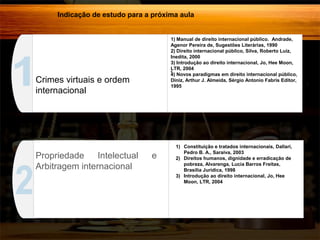 Indicação de estudo para a próxima aula

1) Manual de direito internacional público. Andrade,
Agenor Pereira de, Sugestões Literárias, 1990
2) Direito internacional público, Silva, Roberto Luiz,
Inedita, 2000
3) Introdução ao direito internacional, Jo, Hee Moon,
LTR,
, 2004
4) Novos paradigmas em direito internacional público,
Diniz, Arthur J. Almeida, Sérgio Antonio Fabris Editor,
1995

Crimes virtuais e ordem
internacional

Propriedade
Intelectual
Arbitragem internacional

e

1) Constituição e tratados internacionais, Dallari,
Pedro B. A., Saraiva, 2003
2) Direitos humanos, dignidade e erradicação de
pobreza, Alvarenga, Lucia Barros Freitas,
Brasília Jurídica, 1998
3) Introdução ao direito internacional, Jo, Hee
Moon, LTR, 2004

 