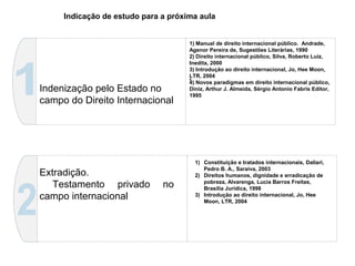 Indicação de estudo para a próxima aula

Indenização pelo Estado no
campo do Direito Internacional

Extradição.
Testamento privado
campo internacional

no

1) Manual de direito internacional público. Andrade,
Agenor Pereira de, Sugestões Literárias, 1990
2) Direito internacional público, Silva, Roberto Luiz,
Inedita, 2000
3) Introdução ao direito internacional, Jo, Hee Moon,
LTR,
, 2004
4) Novos paradigmas em direito internacional público,
Diniz, Arthur J. Almeida, Sérgio Antonio Fabris Editor,
1995

1) Constituição e tratados internacionais, Dallari,
Pedro B. A., Saraiva, 2003
2) Direitos humanos, dignidade e erradicação de
pobreza, Alvarenga, Lucia Barros Freitas,
Brasília Jurídica, 1998
3) Introdução ao direito internacional, Jo, Hee
Moon, LTR, 2004

 