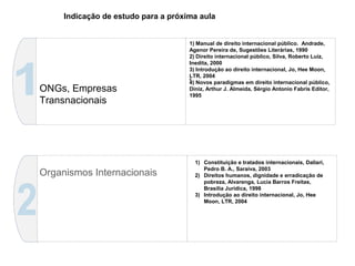 Indicação de estudo para a próxima aula

ONGs, Empresas
Transnacionais

Organismos Internacionais

1) Manual de direito internacional público. Andrade,
Agenor Pereira de, Sugestões Literárias, 1990
2) Direito internacional público, Silva, Roberto Luiz,
Inedita, 2000
3) Introdução ao direito internacional, Jo, Hee Moon,
LTR,
, 2004
4) Novos paradigmas em direito internacional público,
Diniz, Arthur J. Almeida, Sérgio Antonio Fabris Editor,
1995

1) Constituição e tratados internacionais, Dallari,
Pedro B. A., Saraiva, 2003
2) Direitos humanos, dignidade e erradicação de
pobreza, Alvarenga, Lucia Barros Freitas,
Brasília Jurídica, 1998
3) Introdução ao direito internacional, Jo, Hee
Moon, LTR, 2004

 