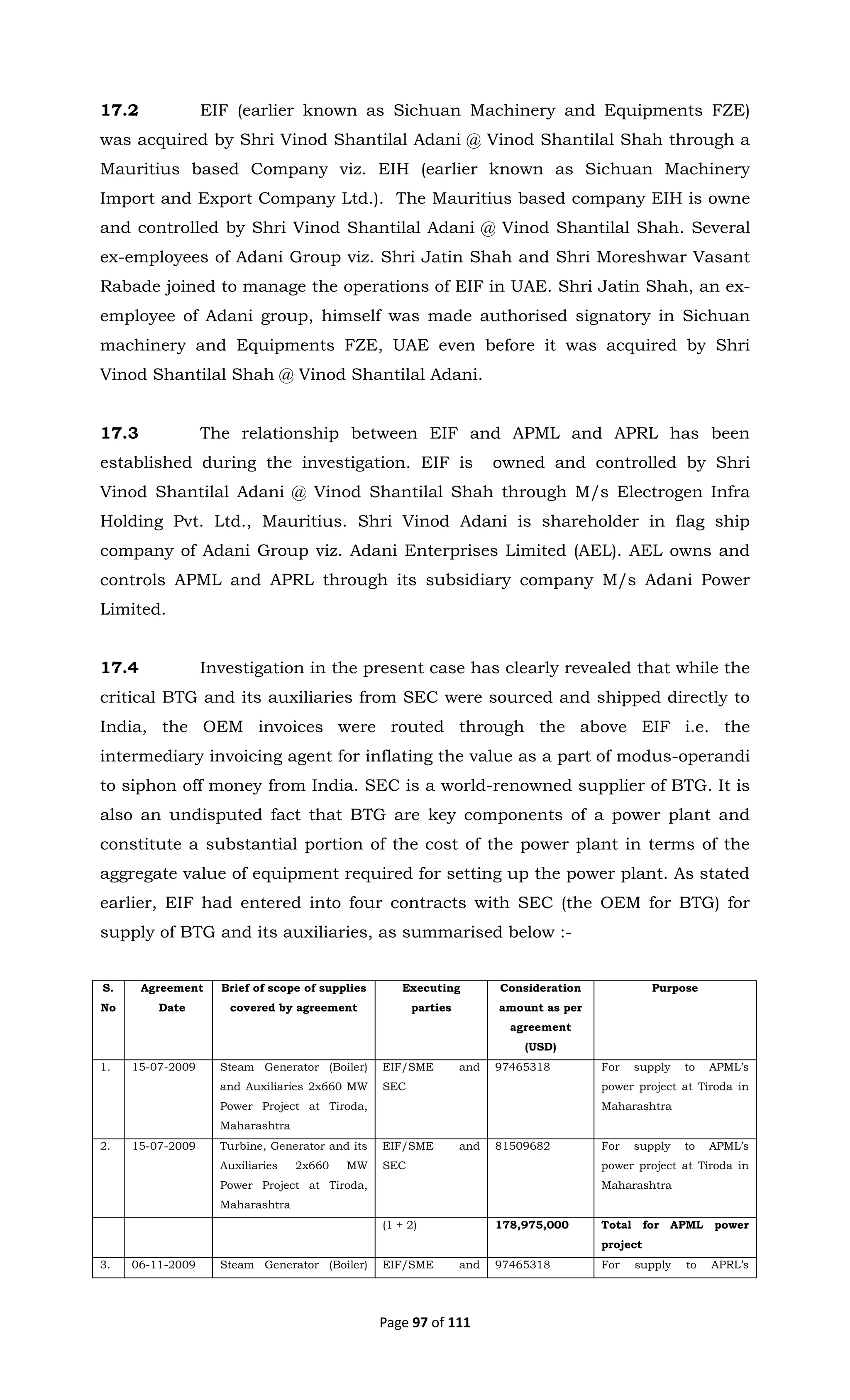 Page 97 of 111
17.2 EIF (earlier known as Sichuan Machinery and Equipments FZE)
was acquired by Shri Vinod Shantilal Adani @ Vinod Shantilal Shah through a
Mauritius based Company viz. EIH (earlier known as Sichuan Machinery
Import and Export Company Ltd.). The Mauritius based company EIH is owne
and controlled by Shri Vinod Shantilal Adani @ Vinod Shantilal Shah. Several
ex-employees of Adani Group viz. Shri Jatin Shah and Shri Moreshwar Vasant
Rabade joined to manage the operations of EIF in UAE. Shri Jatin Shah, an ex-
employee of Adani group, himself was made authorised signatory in Sichuan
machinery and Equipments FZE, UAE even before it was acquired by Shri
Vinod Shantilal Shah @ Vinod Shantilal Adani.
17.3 The relationship between EIF and APML and APRL has been
established during the investigation. EIF is owned and controlled by Shri
Vinod Shantilal Adani @ Vinod Shantilal Shah through M/s Electrogen Infra
Holding Pvt. Ltd., Mauritius. Shri Vinod Adani is shareholder in flag ship
company of Adani Group viz. Adani Enterprises Limited (AEL). AEL owns and
controls APML and APRL through its subsidiary company M/s Adani Power
Limited.
17.4 Investigation in the present case has clearly revealed that while the
critical BTG and its auxiliaries from SEC were sourced and shipped directly to
India, the OEM invoices were routed through the above EIF i.e. the
intermediary invoicing agent for inflating the value as a part of modus-operandi
to siphon off money from India. SEC is a world-renowned supplier of BTG. It is
also an undisputed fact that BTG are key components of a power plant and
constitute a substantial portion of the cost of the power plant in terms of the
aggregate value of equipment required for setting up the power plant. As stated
earlier, EIF had entered into four contracts with SEC (the OEM for BTG) for
supply of BTG and its auxiliaries, as summarised below :-
S.
No
Agreement
Date
Brief of scope of supplies
covered by agreement
Executing
parties
Consideration
amount as per
agreement
(USD)
Purpose
1. 15-07-2009 Steam Generator (Boiler)
and Auxiliaries 2x660 MW
Power Project at Tiroda,
Maharashtra
EIF/SME and
SEC
97465318 For supply to APML’s
power project at Tiroda in
Maharashtra
2. 15-07-2009 Turbine, Generator and its
Auxiliaries 2x660 MW
Power Project at Tiroda,
Maharashtra
EIF/SME and
SEC
81509682 For supply to APML’s
power project at Tiroda in
Maharashtra
(1 + 2) 178,975,000 Total for APML power
project
3. 06-11-2009 Steam Generator (Boiler) EIF/SME and 97465318 For supply to APRL’s
 