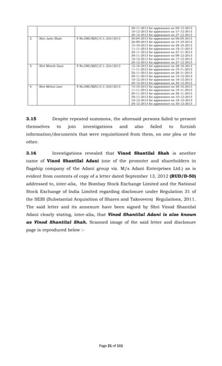 Page 21 of 111
29-11-2013 for appearance on 09-12-2013
10-12-2013 for appearance on 17-12-2013
20-12-2013 for appearance on 27-12-2013
2. Shri Jatin Shah F.No.DRI/MZU/C.I.-224/2013 30-04-2013 for appearance on 06-05-2013
26-09-2013 for appearance on 14-10-2013
15-10-2013 for appearance on 28-10-2013
11-11-2013 for appearance on 19-11-2013
20-11-2013 for appearance on 27-11-2013
29-11-2013 for appearance on 09-12-2013
10-12-2013 for appearance on 17-12-2013
20-12-2013 for appearance on 27-12-2013
3. Shri Mitesh Dani F.No.DRI/MZU/C.I.-224/2013 15-10-2013 for appearance on 28-10-2013
11-11-2013 for appearance on 19-11-2013
20-11-2013 for appearance on 28-11-2013
29-11-2013 for appearance on 10-12-2013
10-12-2013 for appearance on 18-12-2013
20-12-2013 for appearance on 30-12-2013
4. Shri Mehul Jani F.No.DRI/MZU/C.I.-224/2013 15-10-2013 for appearance on 28-10-2013
11-11-2013 for appearance on 19-11-2013
20-11-2013 for appearance on 28-11-2013
29-11-2013 for appearance on 10-12-2013
10-12-2013 for appearance on 18-12-2013
20-12-2013 for appearance on 30-12-2013
3.15 Despite repeated summons, the aforesaid persons failed to present
themselves to join investigations and also failed to furnish
information/documents that were requisitioned from them, on one plea or the
other.
3.16 Investigations revealed that Vinod Shantilal Shah is another
name of Vinod Shantilal Adani (one of the promoter and shareholders in
flagship company of the Adani group viz. M/s Adani Enterprises Ltd.) as is
evident from contents of copy of a letter dated September 13, 2012 (RUD/D-50)
addressed to, inter-alia, the Bombay Stock Exchange Limited and the National
Stock Exchange of India Limited regarding disclosure under Regulation 31 of
the SEBI (Substantial Acquisition of Shares and Takeovers) Regulations, 2011.
The said letter and its annexure have been signed by Shri Vinod Shantilal
Adani clearly stating, inter-alia, that Vinod Shantilal Adani is also known
as Vinod Shantilal Shah. Scanned image of the said letter and disclosure
page is reproduced below :-
 