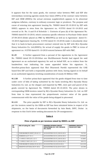Page 15 of 97
It appears that for the same goods, the contract value between PMC and EIF (the
intermediary invoicing agent)is nearly four times (398%) of the contract value between
EIF and OEM (HHICL) the actual overseas supplierwhich appears to be abnormal
andgross inflation, contrary to ordinary economic logic or prudence. The purpose and
cause of entering into agreement bearing No. 700003 dated 05.10.2010 by EIF with
HHICL appears to stem from the Agreement no. 415703 dated 01-10-2010 and
covered at Sr. No. A and B of Schedule 1. Contents of para (b) of the Agreement No.
700003 dated 05-10-2010, which containsa specific reference to Purchase Order dated
27-09-2010 (Order placed on PMC by MEGTPCL) as well as to Agreement dated 01-
10-2010 (Agreement bearing No. 415703 dated 01-10-2010) make it abundantly clear
that it is back-to-back procurement contract entered into by EIF with M/s Hyundai
Heavy Industries Co. Ltd.(HHICL), for actual of supply the goods to PMC in terms of
agreement no. 415703 dated 01-10-2010 entered between EIF with PMC.
4.1.9 It further appeared from a perusal of the signatories to the Agreement
No. 700003 dated 05-10-2010that one ShriDharmesh Parekh had signed the said
Agreement as an authorized signatory for and on behalf EIF, as is evident from the
handwritten text indicating his name appended below his signature. It,
therefore,prima-facie appeared that Shri Dharmesh Parekh represented the UAE
based firm EIF and held a responsible position with them, having signed on its behalf
as an authorized signatory involving consideration of nearly 65 Million USD.
4.1.10 It further prima-facie appeared that the goods shipped from time to time
under cover of bills of lading submitted by the bank involving M/s Hyundai Heavy
Industries Co. Ltd. as the shipper and imported by PMC, were part and parcel of the
goods covered by Agreement No. 700003 dated 05-10-2010. The price shown in
corresponding OEM-invoices raised by M/s Hyundai Heavy Industries Co. Ltd. on EIF
from time to time represented the proportionate contract value of the goods
commensurate with the value of the goods being shipped in piecemeal.
4.1.11 The price payable by EIF to M/s Hyundai Heavy Industries Co. Ltd. as
per the invoices raised by the OEM on EIF has been tabulated below in respect of 26
shipments, on the basis of documents forwarded by Axis Bank, DIFC, Dubai in
response to this Unit’s letter seeking documents for 29 consignments:-
Table-6
Price of goods as per invoices raised by HHICL on EIF
Sr.
No.
Bill of Lading No. /date SHIPPER HYUNDAI HEAVY
INDUSTRIES CO. LTD. INVOICE
NO./DATE
SHIPPER'S INVOICE
VALUE (CIF USD)
1 POBUMASMUN120007/29-02-12 20103355TSO153-01/28-02-2012 781704
2 HDMD001A/27-10-11 20103355TSO153-01/28-02-2012 3476403
3 11109521110012/01-12-11 20103355TSO153-01/28-02-2012 613683
4 11109521110011/01-12-11 20103355TSO153-01/28-02-2012 924172
5 POBUMASMUN120006/29-02-2012 20103355TSO153/28-02-2012 1612158
6 ESSAPUS12072026/28-07-2012 20103355TS0153-02/20-07-2012 221306
 