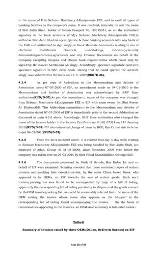 Page 26 of 97
in the name of M/s Sichuan Machinery &Equipments FZE, and to avail all types of
banking facilities in the company’s name. It was resolved, inter-alia, to add the name
of Shri Jatin Shah, holder of Indian Passport No. H3015351, as an the authorized
signatory in the bank accounts of M/s Sichuan Machinery &Equipments FZE;to
authorise Shri Jatin Shah to open, operate & close banking accounts with any bank of
the UAE and authorized to sign singly on Bank Mandate documents relating to use of
electronic distribution channels, undertakings, indemnity/security
documents/guarantees/agreements and any Finance Documents on behalf of the
Company excepting cheques and cheque book request forms which could only be
signed by Mr. Naseer Ali Shaban Ali singly. Accordingly, specimen signature card with
specimen signature of Shri Jatin Shah, stating that he could operate the account
singly, was submitted to the bank on 21-11-2009(RUD/D-36).
4.3.4 As per copy of Addendum to the Memorandum and Articles of
Association dated 07-07-2009 of EIF, an amendment made on 04-01-2010 to the
Memorandum and Articles of Association was acknowledged by SAIF Zone
authorities(RUD/D-37).As per the amendment, name of the company was changed
from Sichuan Machinery &Equipments FZE to EIF with same owner i.e. Shri Nasser
Ali ShabanAhli. This Addendum (amendment) to the Memorandum and Articles of
Association dated 07-07-2009 of EIF is immediately prior to the second Addendum as
discussed in para 4.2.8 above. Accordingly, SAIF Zone authorities also changed the
name of the Licence holder in the Licence Certificate no. 01-01-07314 on 14th January
2010 (RUD/D-38).EIF also intimated change of name to BOB, Bur Dubai vide its letter
dated 04-02-2010(RUD/D-39).
4.3.5 From the facts narrated above, it is evident that day to day work relating
to Sichuan Machinery &Equipments FZE was being handled by Shri Jatin Shah, (an
employee of Adani Group till 31-08-2009), since November 2009 even before the
company was taken over on 29-03-2010 by Shri Vinod ShantilalShah through EIH.
4.3.6 The documents processed by Bank of Baroda, Bur Dubai for and on
behalf of EIF were examined. Scrutiny revealed that these contained copies of certain
invoices and packing lists raised,inter-alia, by the some China based firms, who
appeared to be OEMs, on EIF towards the sale of certain goods. Each such
invoice/packing list was found to be accompanied by copy of a bill of lading,
apparently the corresponding bill of lading pertaining to shipment of the goods covered
by theOEM invoice/packing list, as could be reasonably inferred from the name of the
OEM raising the invoice whose name also appears as the ‘shipper’ in the
corresponding bill of lading found accompanying the invoice. On the basis of
commonalities appearing in the invoices, an OEM-wise summary is tabulated below:-
Table-8
Summary of invoices raised by three OEMs(Dalian, Sediver& Suzhou) on EIF
 
