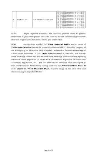 DRI 2014 (PMC Projects).pdf