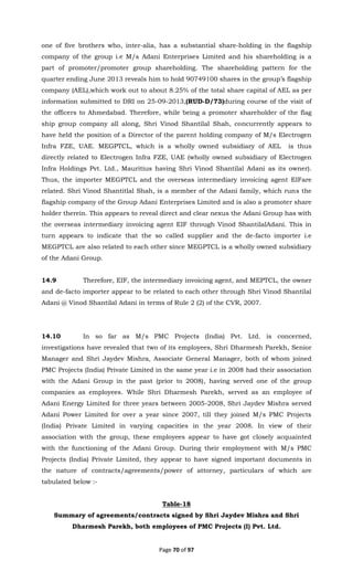 DRI 2014 (PMC Projects).pdf