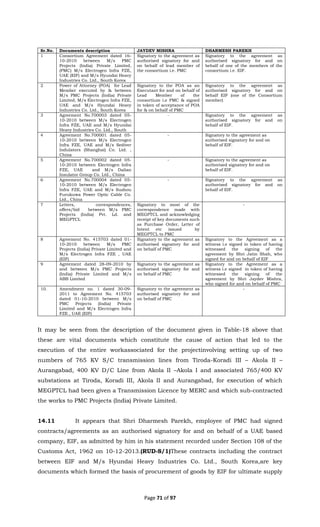 DRI 2014 (PMC Projects).pdf