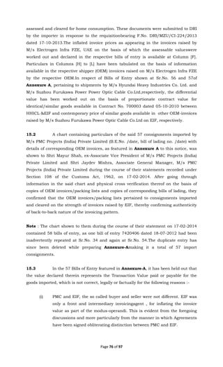 DRI 2014 (PMC Projects).pdf