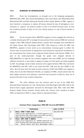 DRI 2014 (PMC Projects).pdf