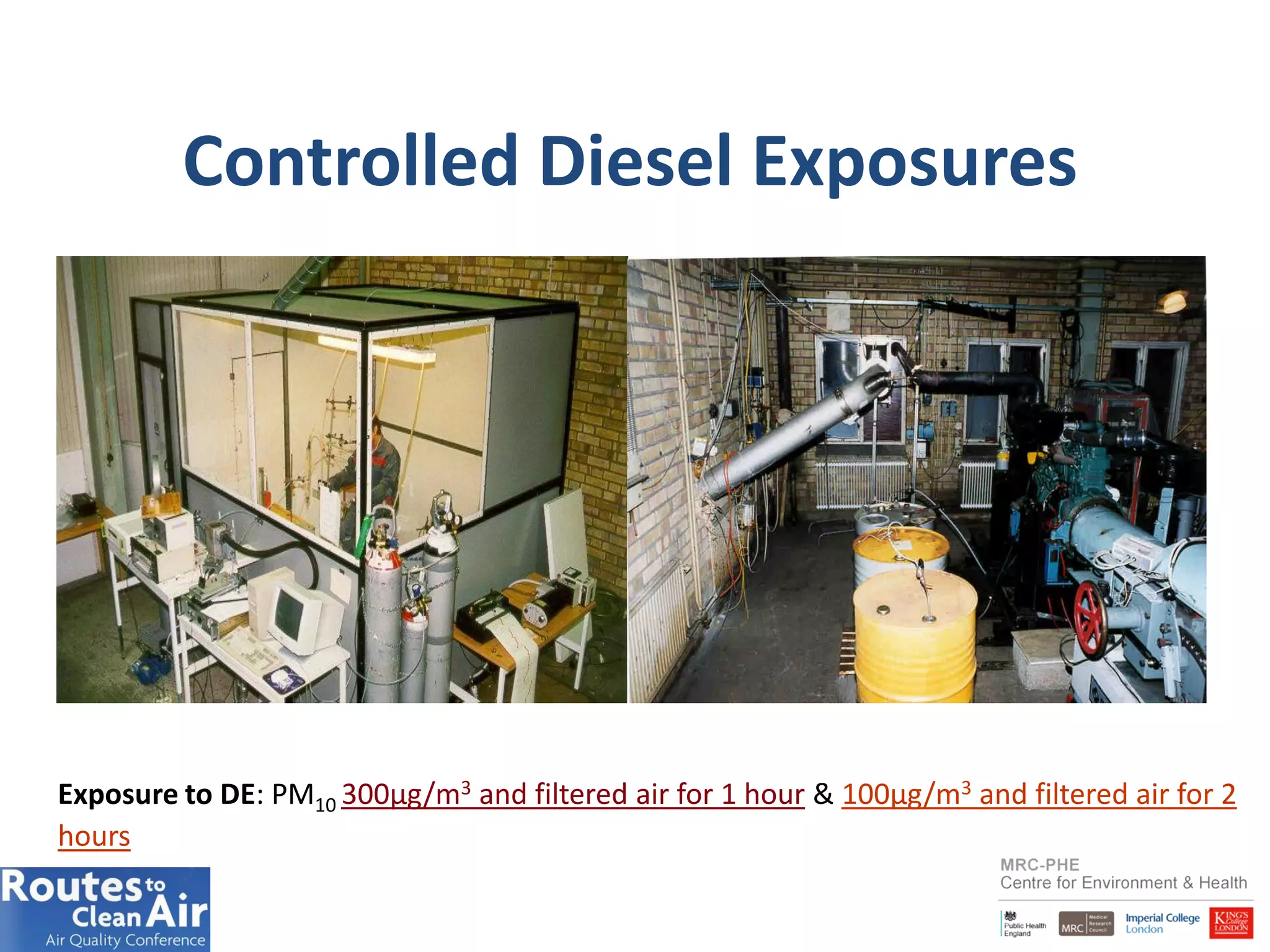 Controlled Diesel Exposures
Exposure to DE: PM10 300µg/m3 and filtered air for 1 hour & 100µg/m3 and filtered air for 2
hours
 