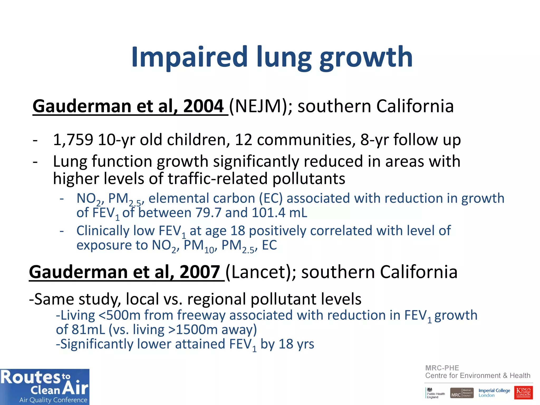 18
Impaired lung growth
Gauderman et al, 2004 (NEJM); southern California
- 1,759 10-yr old children, 12 communities, 8-yr follow up
- Lung function growth significantly reduced in areas with
higher levels of traffic-related pollutants
- NO2, PM2.5, elemental carbon (EC) associated with reduction in growth
of FEV1 of between 79.7 and 101.4 mL
- Clinically low FEV1 at age 18 positively correlated with level of
exposure to NO2, PM10, PM2.5, EC
Gauderman et al, 2007 (Lancet); southern California
-Same study, local vs. regional pollutant levels
-Living <500m from freeway associated with reduction in FEV1 growth
of 81mL (vs. living >1500m away)
-Significantly lower attained FEV1 by 18 yrs
 