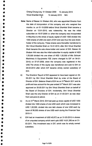 •
•
0
•
•
0
•
0
•
•
•
•
•
•
•
•
Chang Chung-Ling 01 October 2009 12 January 2010
Vinod Shantilal Shah 12 January 2010 N/A
Note: Name of Nasser Shaban Ahli, who was appointed Director from
the date of incorporation of the company and who resigned few
months i.e. on 01-10-2009 before Vinod Shantilal Shah became a
Director on 12-01-2010, was noteworthy. He was the initial
subscriber on 16-07-2009 i.e. when the company was incorporated
in Mauritius to the whole of equity capital of USD 1000 divided into
1000 shares of USD one each of EIH and was thus the sole share-
holder of the company. These shares were thereafter transferred to
Shri Vinod Shantilal Shah on 12-01-2010, after Shri Vinod Shantilal
Shah became the sole share-holder and owner of EIH. Nasser Ali
Shaban Ahli was also the initial subscriber to equity capital of AED
1,50,000 divided into one share of AED 1,50,000 of M/s Sichuan
Machinery & Equipments FZE (name changed to EIF on 04-01-
2010) on 07-07-2009, when the company was registered in the
UAE.The whole of this equity was transferred and sold to EIH on
29-03-2010 after which EIF became wholly owned subsidiary of
EIH.
41 iii) The Directors' Report of EIH appeared to have been signed on 30-
• 05-2011 by Shri Vinod Shantilal Shah by order of the Board of
•
Director of EIH. Balance Sheet of EIH as on 31stMarch 2011 and its
profit and loss account for the year ended 31St March 2011 was also
•
approved on 30-05-2011 by Shri Vinod Shantilal Shah on behalf of
•
the Board of Directors of EIH. Incidentally, Shri Vinod Shantilal
• Shah was the only Director of EIH as on 31-03-2011 as was clear
• from sub-para (ii) above.
• iv) As on 31st March 2010, EIH had paid-up share capital of USD 1000
• divided into 1000 shares of one USD each which was increased to
0 USD 1,00,000, divided into one lakh shares of one USD each by
•
issue of 99,000 shares of one USD each during the Financial Year
2010-11.
•
v) EIH had an investment of USD 40,872 as on 31-03-2010 in shares
•
of an unquoted company which went upto USD 14,81,390 as on 31-
•
03-2011. This investment was in EIF, which was its wholly owned
• subsidiary.
•
•
•
• Page 7 of 279
 