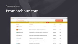 Мусабеков Рустем Dribbble Meetup Russia 2016