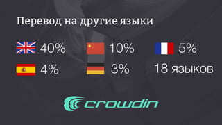 Мусабеков Рустем Dribbble Meetup Russia 2016