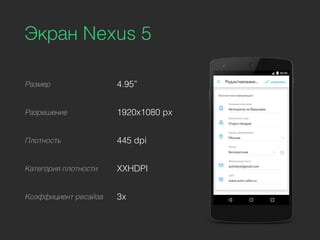 Экран Nexus 5
Размер 4.95”
Разрешение 1920x1080 px
Плотность 445 dpi
Категория плотности XXHDPI
Коэффициент ресайза 3x
 