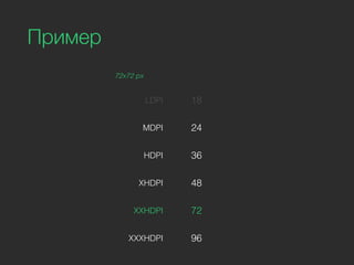72x72 px
LDPI 18
MDPI 24
HDPI 36
XHDPI 48
XXHDPI 72
XXXHDPI 96
Пример
 
