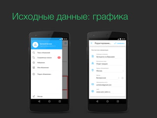 Исходные данные: графика
 