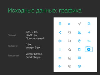 Исходные данные: графика
Размер
72x72 px,
96x96 px,
Произвольный
Толщина
6 px,
внутри 5 px
Тип линий
Vector Stroke,
Solid Shape
 
