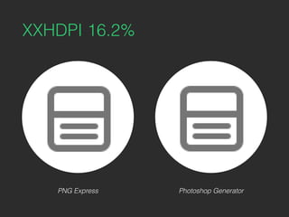 XXHDPI 16.2%
PNG Express Photoshop Generator
 